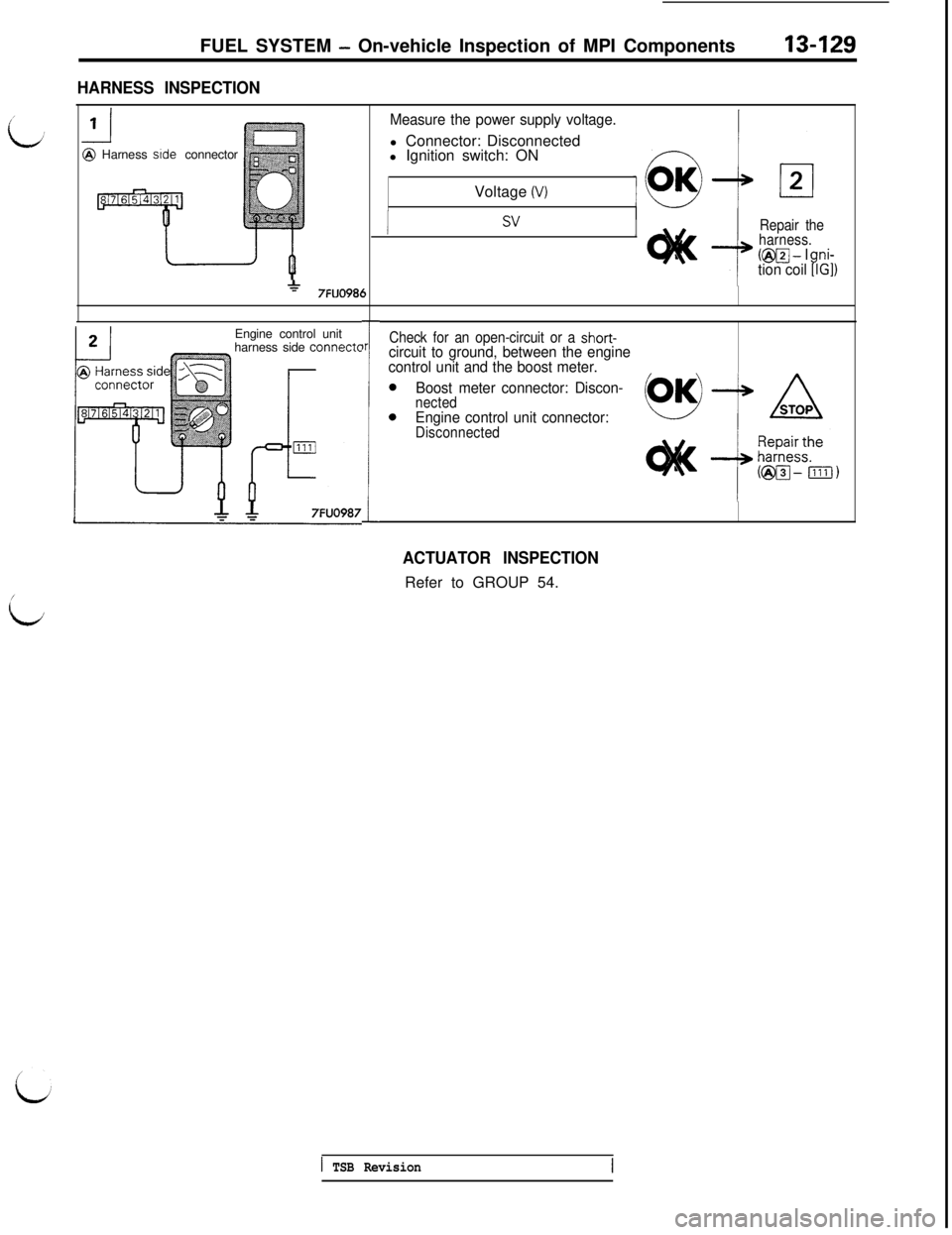 MITSUBISHI 3000GT 1991  Service Manual FUEL SYSTEM - On-vehicle Inspection of MPI Components13-129
i
HARNESS INSPECTION@ Harness side connector
*7FUO986Engine control unit
harness side 
connect0r
1
Measure the power supply voltage.l Connec