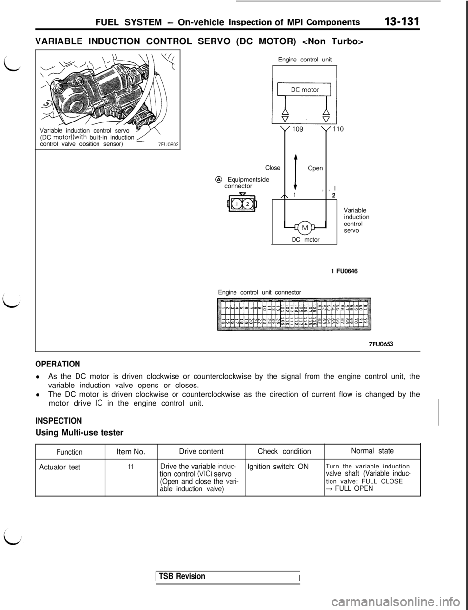 MITSUBISHI 3000GT 1991 Service Manual FUEL SYSTEM - On-vehicle lnwection of MPI ComDonents13-131
iVARIABLE INDUCTION CONTROL SERVO (DC MOTOR) <Non Turbo>Variable induction control servo
Y(DC motor)(with built-in induction/-control valve o MITSUBISHI 3000GT 1991 Service Manual FUEL SYSTEM - On-vehicle lnwection of MPI ComDonents13-131
iVARIABLE INDUCTION CONTROL SERVO (DC MOTOR) <Non Turbo>Variable induction control servo
Y(DC motor)(with built-in induction/-control valve o