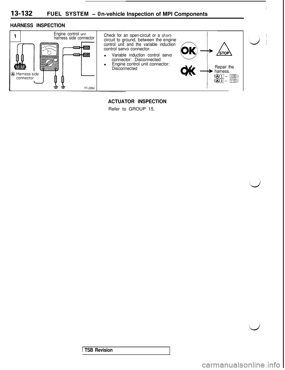 MITSUBISHI 3000GT 1991  Service Manual 13-132
IFUEL SYSTEM 
- 0
n-vehicle Inspection of MPI Components
HARNESS INSPECTION
Engine control unitharness side connectorCheck for an open-circuit or a short-circuit to ground, between the engineco