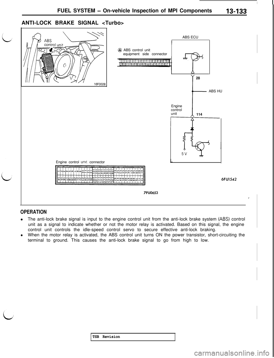 MITSUBISHI 3000GT 1991  Service Manual FUEL SYSTEM - On-vehicle Inspection of MPI Components
ANTI-LOCK BRAKE SIGNAL <Turbo>
Engine control 
unit connectorABS ECU@ ABS control unit
equipment side connector
A28
tABS HU
Engine
control
unit
11