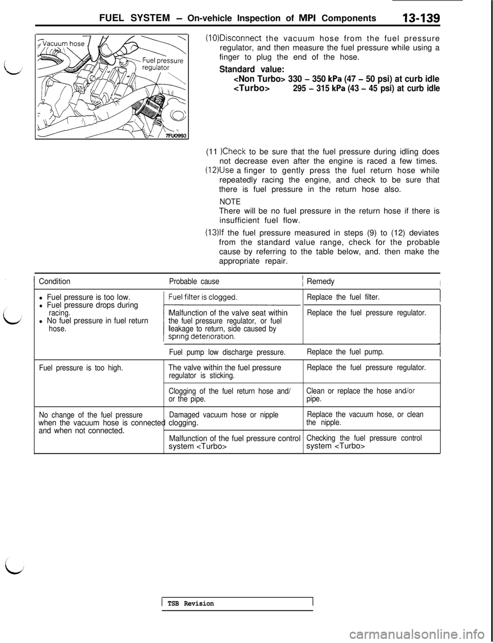 MITSUBISHI 3000GT 1991 Service Manual FUEL SYSTEM - On-vehicle Inspection of Mql Components13439(10)Disconnect the vacuum hose from the fuel pressure
regulator, and then measure the fuel pressure while using a
finger to plug the end of th MITSUBISHI 3000GT 1991 Service Manual FUEL SYSTEM - On-vehicle Inspection of Mql Components13439(10)Disconnect the vacuum hose from the fuel pressure
regulator, and then measure the fuel pressure while using a
finger to plug the end of th