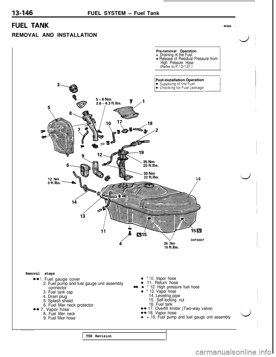 MITSUBISHI 3000GT 1991 Service Manual 13-146FUEL SYSTEM - Fuel Tank
FUEL TANKREMOVAL AND INSTALLATIONM13GA- -12 Nm
8 ft.lbs. WPre-removal Operation
l Draining of the Fuel0 Release of Residual Pressure fromHigh Pressure Hose.(Referto P.13- MITSUBISHI 3000GT 1991 Service Manual 13-146FUEL SYSTEM - Fuel Tank
FUEL TANKREMOVAL AND INSTALLATIONM13GA- -12 Nm
8 ft.lbs. WPre-removal Operation
l Draining of the Fuel0 Release of Residual Pressure fromHigh Pressure Hose.(Referto P.13-