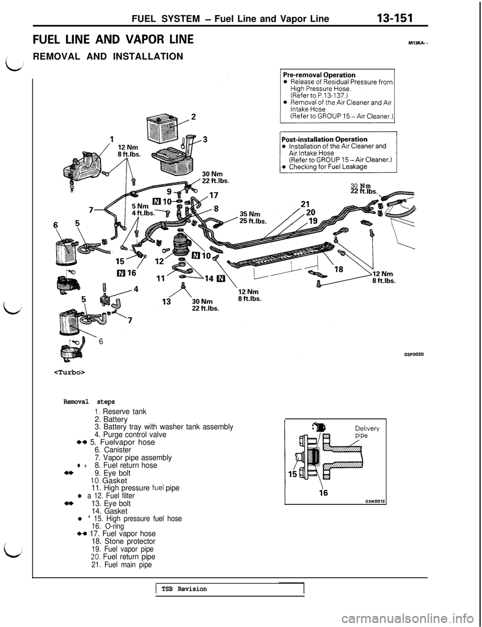MITSUBISHI 3000GT 1991 Service Manual FUEL SYSTEM- Fuel Line and Vapor Line13451FUEL
LINE AND VAPOR LINEMlBKA-~
iREMOVAL AND INSTALLATION
i30 Nm
6
<Turbo>
Removal steps
1, Reserve tank2. Battery
3. Battery tray with washer tank assembly
MITSUBISHI 3000GT 1991 Service Manual FUEL SYSTEM- Fuel Line and Vapor Line13451FUEL
LINE AND VAPOR LINEMlBKA-~
iREMOVAL AND INSTALLATION
i30 Nm
6
<Turbo>
Removal steps
1, Reserve tank2. Battery
3. Battery tray with washer tank assembly