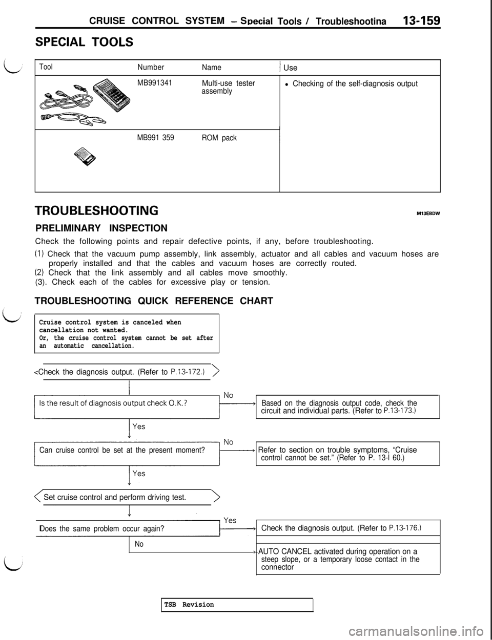 MITSUBISHI 3000GT 1991 Service Manual CRUISE CONTROL SYSTEM - SDecialTools / Troubleshootina13-159
SPECIAL TOOLS
ToolNumber
Name1 Use
MB991341Multi-use testerassemblyl Checking of the self-diagnosis output
MB991 359
ROM pack
TROUBLESHOOTI MITSUBISHI 3000GT 1991 Service Manual CRUISE CONTROL SYSTEM - SDecialTools / Troubleshootina13-159
SPECIAL TOOLS
ToolNumber
Name1 Use
MB991341Multi-use testerassemblyl Checking of the self-diagnosis output
MB991 359
ROM pack
TROUBLESHOOTI