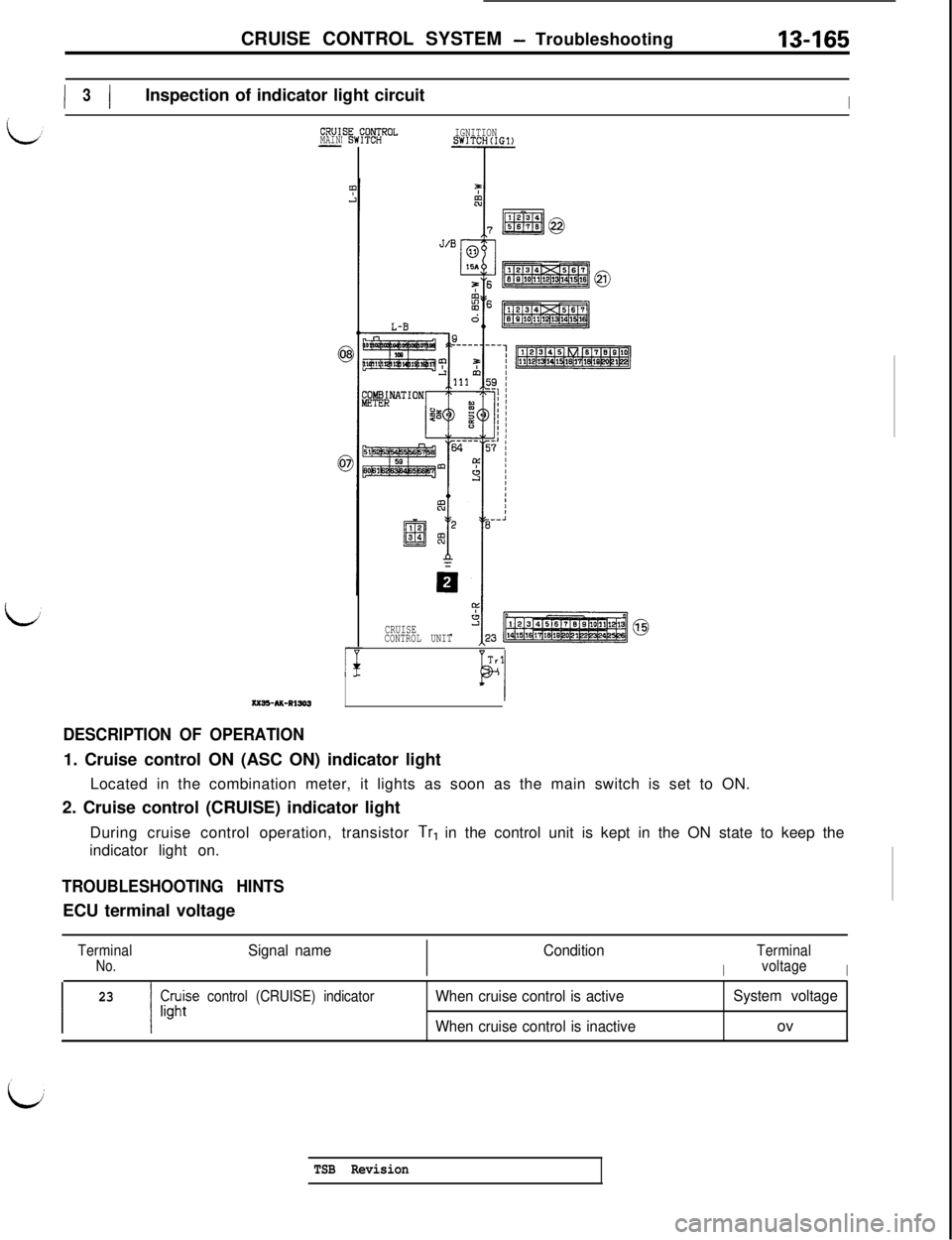 MITSUBISHI 3000GT 1991 Service Manual CRUISE CONTROL SYSTEM - Troubleshooting13-165
I I3Inspection of indicator light circuitI
CRUl
MAIN-!;$ROLIGNITIONSWITCH(IG1)
l-
CRUISE
CONTROL UNIT
Trl
b!XXSS-AK-RI303
DESCRIPTION OF OPERATION1. Cruis MITSUBISHI 3000GT 1991 Service Manual CRUISE CONTROL SYSTEM - Troubleshooting13-165
I I3Inspection of indicator light circuitI
CRUl
MAIN-!;$ROLIGNITIONSWITCH(IG1)
l-
CRUISE
CONTROL UNIT
Trl
b!XXSS-AK-RI303
DESCRIPTION OF OPERATION1. Cruis