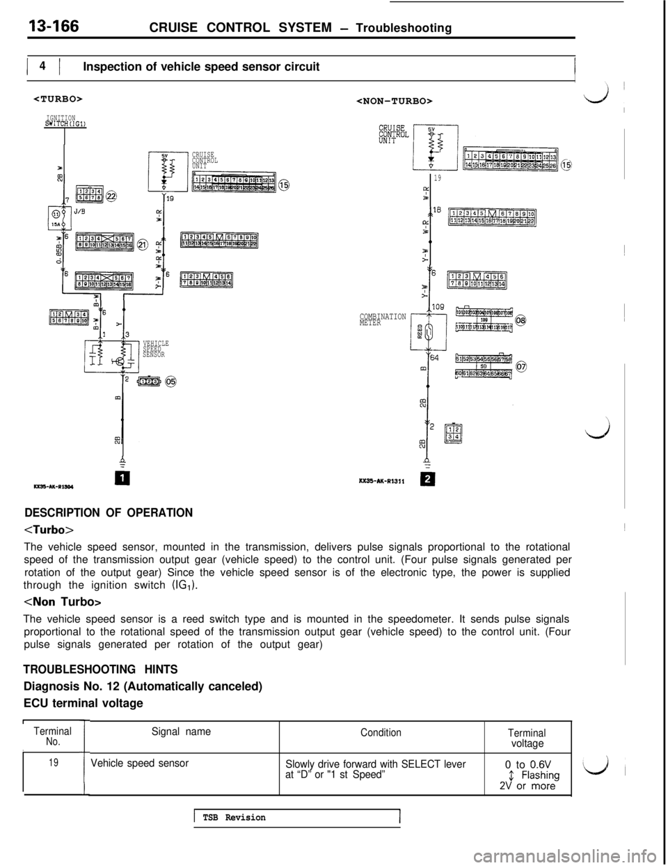 MITSUBISHI 3000GT 1991 Service Manual 13466CRUISE CONTROL SYSTEM - Troubleshooting
I I4Inspection of vehicle speed sensor circuitI<TURBO>
<NON-TURBO>
IGNITIONSWITCH(IG1)
5”
El
CRUISE
CONTROL
3UNIT
cl!AI
g6pl!Ezq@zla
;i
d
“m ;ygmq%q
?
MITSUBISHI 3000GT 1991 Service Manual 13466CRUISE CONTROL SYSTEM - Troubleshooting
I I4Inspection of vehicle speed sensor circuitI<TURBO>
<NON-TURBO>
IGNITIONSWITCH(IG1)
5”
El
CRUISE
CONTROL
3UNIT
cl!AI
g6pl!Ezq@zla
;i
d
“m ;ygmq%q
?