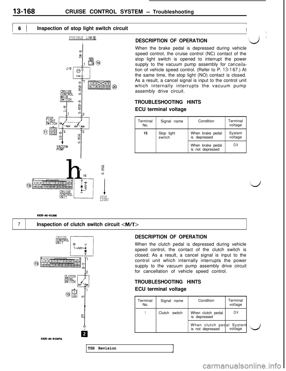 MITSUBISHI 3000GT 1991 Service Manual 13-168CRUISE CONTROL SYSTEM - Troubleshooting,I
I 6 IInspection of stop light switch circuitIIIII
FUSIBLE LINK@
IDESCRIPTION OF OPERATIONIJ iWhen the brake pedal is depressed during vehicle
speed cont MITSUBISHI 3000GT 1991 Service Manual 13-168CRUISE CONTROL SYSTEM - Troubleshooting,I
I 6 IInspection of stop light switch circuitIIIII
FUSIBLE LINK@
IDESCRIPTION OF OPERATIONIJ iWhen the brake pedal is depressed during vehicle
speed cont
