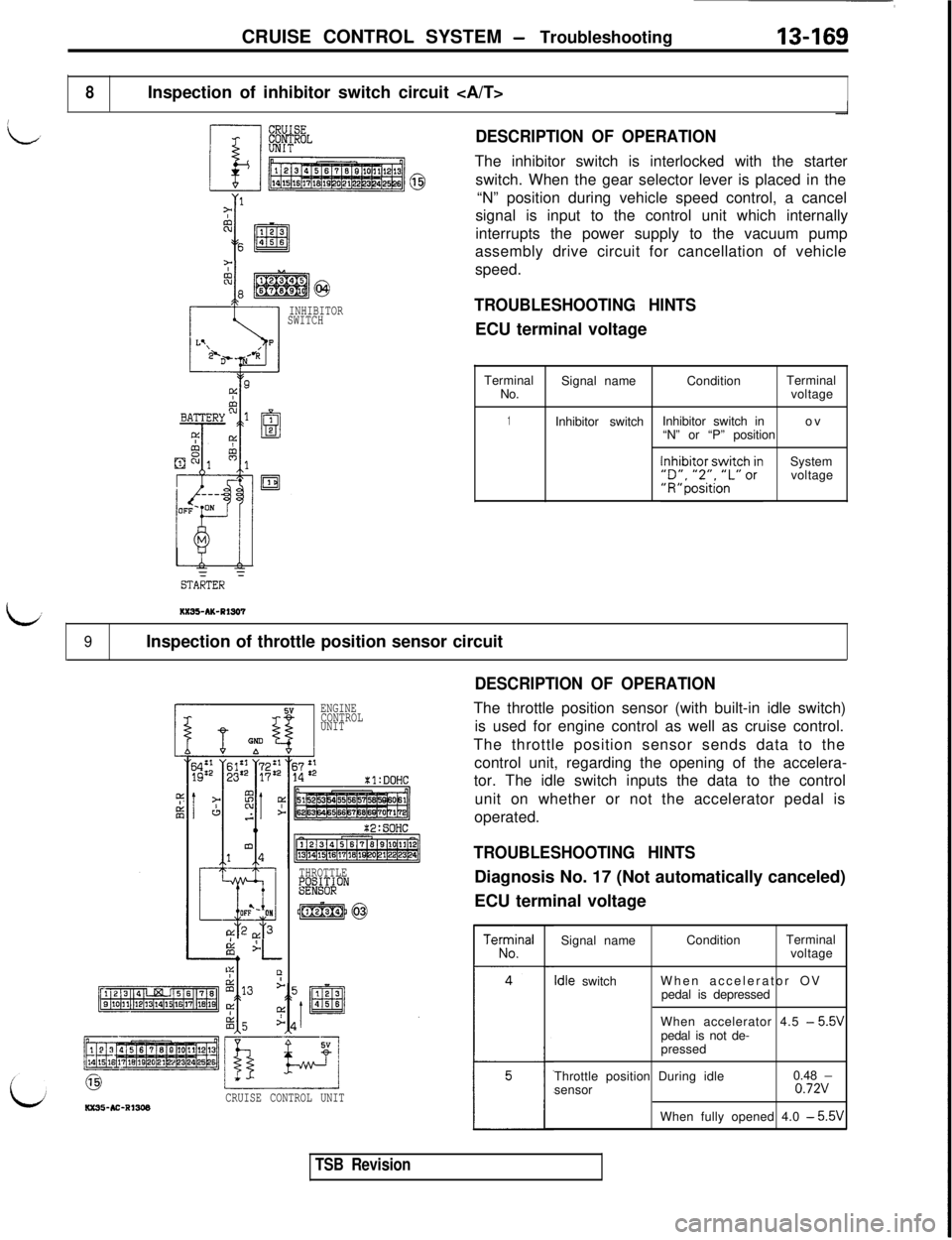 MITSUBISHI 3000GT 1991 Service Manual CRUISE CONTROL SYSTEM - Troubleshooting13-169
8Inspection of inhibitor switch circuit <A/T>
LDESCRIPTION OF OPERATIONThe inhibitor switch is interlocked with the starter
switch. When the gear selector MITSUBISHI 3000GT 1991 Service Manual CRUISE CONTROL SYSTEM - Troubleshooting13-169
8Inspection of inhibitor switch circuit <A/T>
LDESCRIPTION OF OPERATIONThe inhibitor switch is interlocked with the starter
switch. When the gear selector