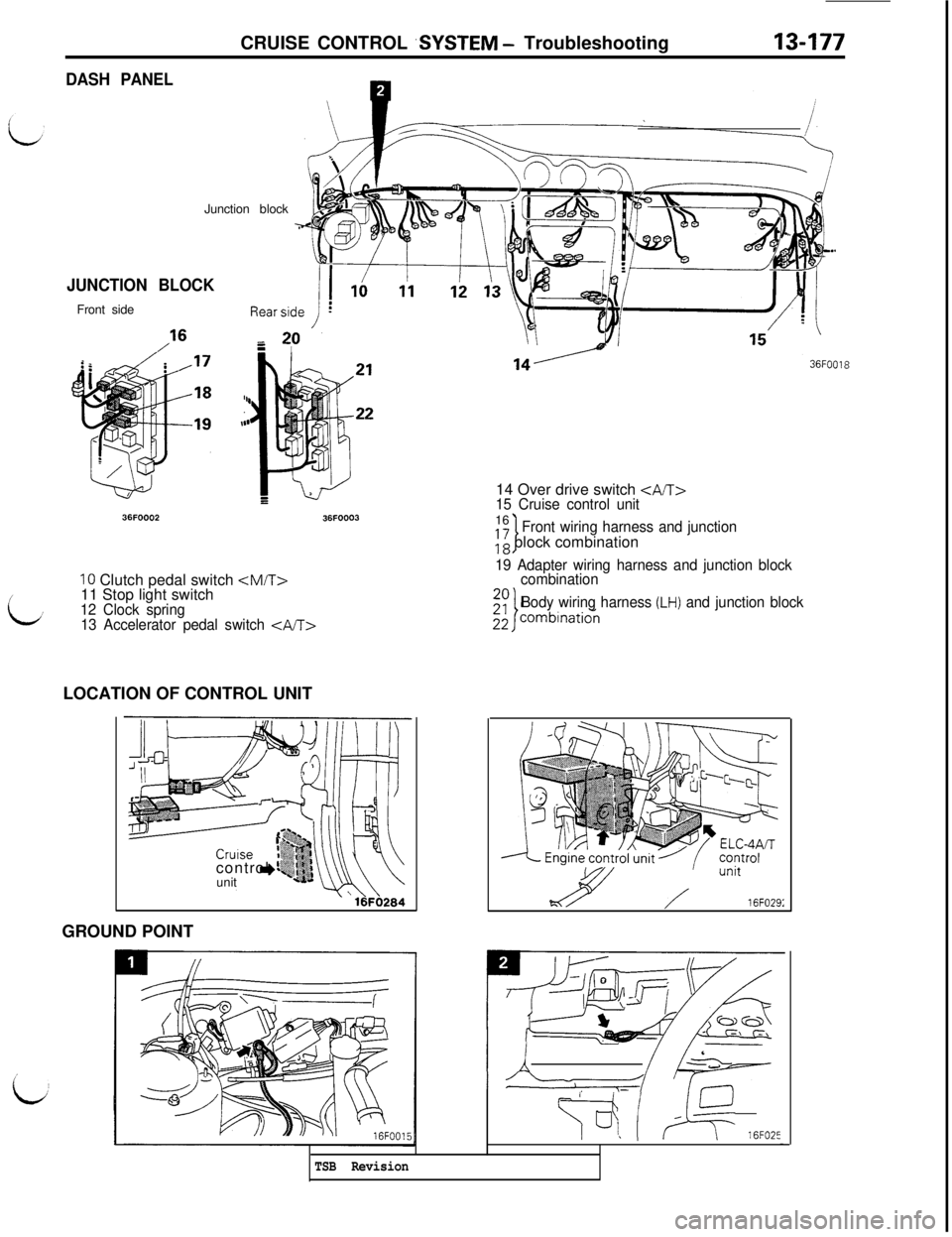 MITSUBISHI 3000GT 1991 Service Manual CRUISE CONTROL .SYSTEM - Troubleshooting13-177
DASH PANELJunction block
JUNCTION BLOCKFront side
36FOOO236FOOO3
i
10 Clutch pedal switch <M/T>11 Stop light switch
12 Clock spring
13 Accelerator pedal MITSUBISHI 3000GT 1991 Service Manual CRUISE CONTROL .SYSTEM - Troubleshooting13-177
DASH PANELJunction block
JUNCTION BLOCKFront side
36FOOO236FOOO3
i
10 Clutch pedal switch <M/T>11 Stop light switch
12 Clock spring
13 Accelerator pedal