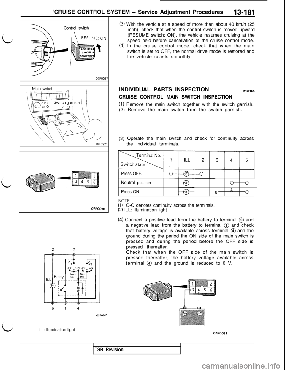 MITSUBISHI 3000GT 1991 Service Manual ‘CRUISE CONTROL SYSTEM - Service Adjustment Procedures13-181
Control switch
07FOO17
\\ \18FO22;
07FOOlO6 1 4
ILL: Illumination light
I
07FOO13
(3) With the vehicle at a speed of more than about 40 k MITSUBISHI 3000GT 1991 Service Manual ‘CRUISE CONTROL SYSTEM - Service Adjustment Procedures13-181
Control switch
07FOO17
\\ \18FO22;
07FOOlO6 1 4
ILL: Illumination light
I
07FOO13
(3) With the vehicle at a speed of more than about 40 k