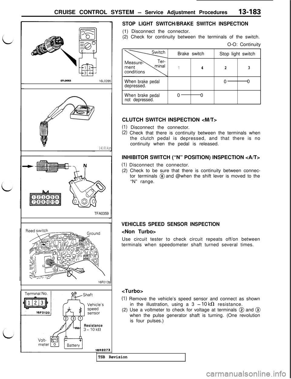 MITSUBISHI 3000GT 1991 Service Manual CRUISE CONTROL SYSTEM - Service Adjustment Procedures13-183
onoo5J16LO285
141014;
TFA0359
16FO13LResistance
3--1Okl2
STOP LIGHT SWITCH/BRAKE SWITCH INSPECTION(1) Disconnect the connector.
(2) Check fo MITSUBISHI 3000GT 1991 Service Manual CRUISE CONTROL SYSTEM - Service Adjustment Procedures13-183
onoo5J16LO285
141014;
TFA0359
16FO13LResistance
3--1Okl2
STOP LIGHT SWITCH/BRAKE SWITCH INSPECTION(1) Disconnect the connector.
(2) Check fo