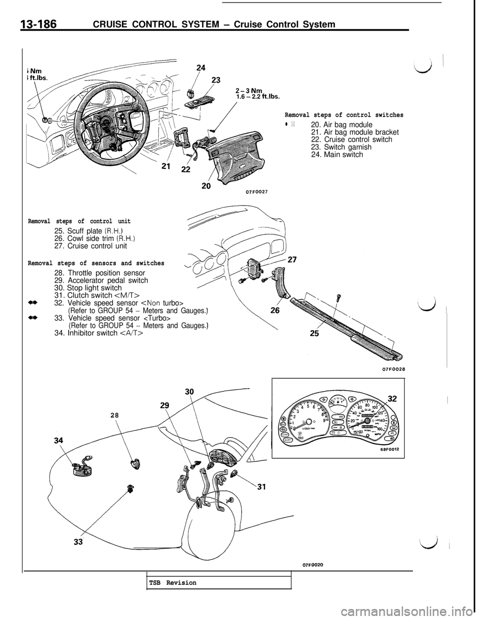 MITSUBISHI 3000GT 1991 Service Manual 13486CRUISE CONTROL SYSTEM - Cruise Control System
1.6
- 2.2 ft.lbs.
07FOO27
Removal steps of control switches
l *20. Air bag module
21. Air bag module bracket
22. Cruise control switch
23. Switch ga MITSUBISHI 3000GT 1991 Service Manual 13486CRUISE CONTROL SYSTEM - Cruise Control System
1.6
- 2.2 ft.lbs.
07FOO27
Removal steps of control switches
l *20. Air bag module
21. Air bag module bracket
22. Cruise control switch
23. Switch ga