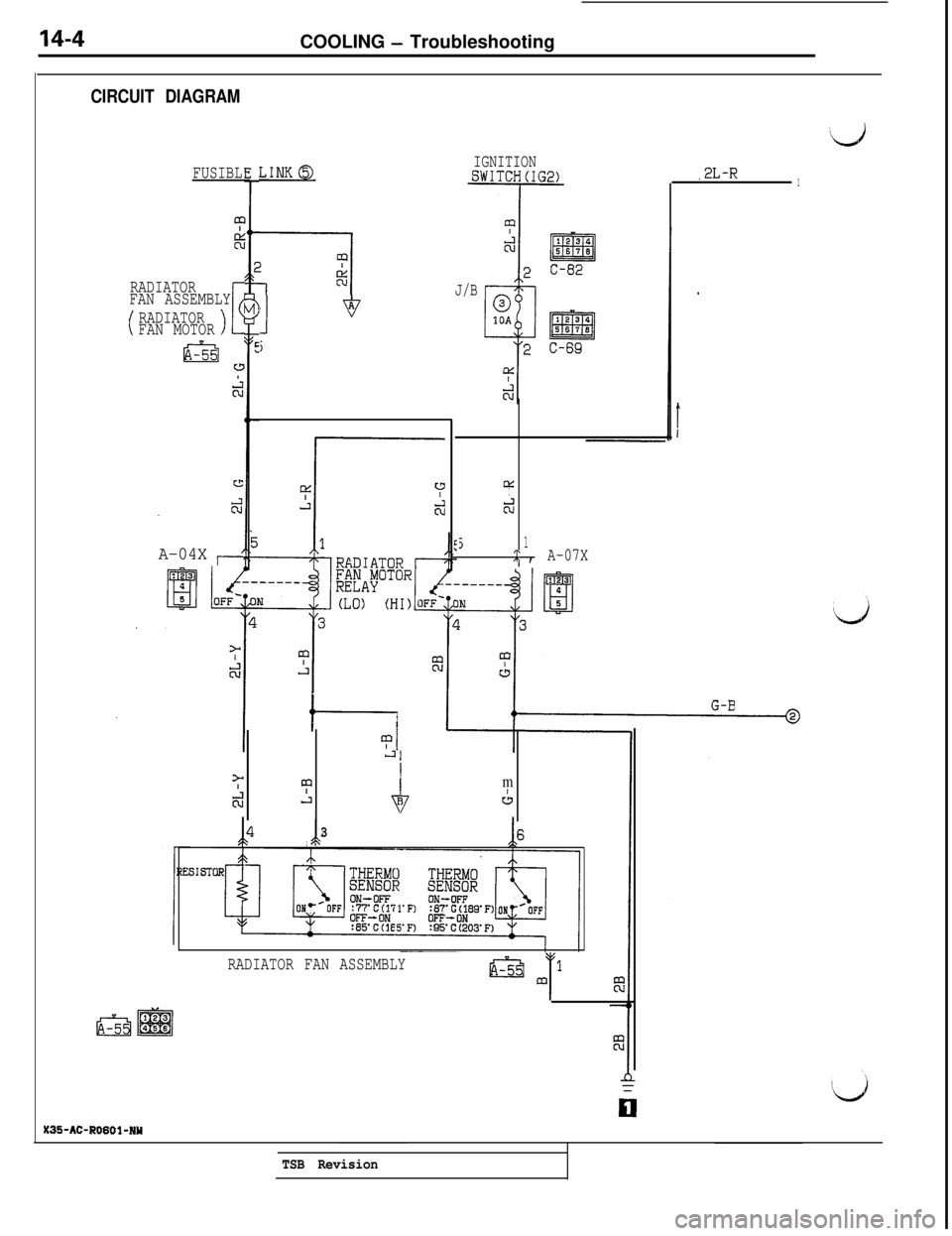 MITSUBISHI 3000GT 1991 Service Manual 14-4COOLING - Troubleshooting
CIRCUIT DIAGRAM
FUSIBL
RADIATOR
FAN ASSEMBLY
(RADIATOR
,
FAN MOTOR>r{
!&w
F
A-04X ,---LINK0
J
0A
j
IGNITION
J/B
lxI
ti
51.: ,A-07X
J1
>II
ticpLi6
m
R&
b3
,2L-R1
RADIATOR MITSUBISHI 3000GT 1991 Service Manual 14-4COOLING - Troubleshooting
CIRCUIT DIAGRAM
FUSIBL
RADIATOR
FAN ASSEMBLY
(RADIATOR
,
FAN MOTOR>r{
!&w
F
A-04X ,---LINK0
J
0A
j
IGNITION
J/B
lxI
ti
51.: ,A-07X
J1
>II
ticpLi6
m
R&
b3
,2L-R1
RADIATOR