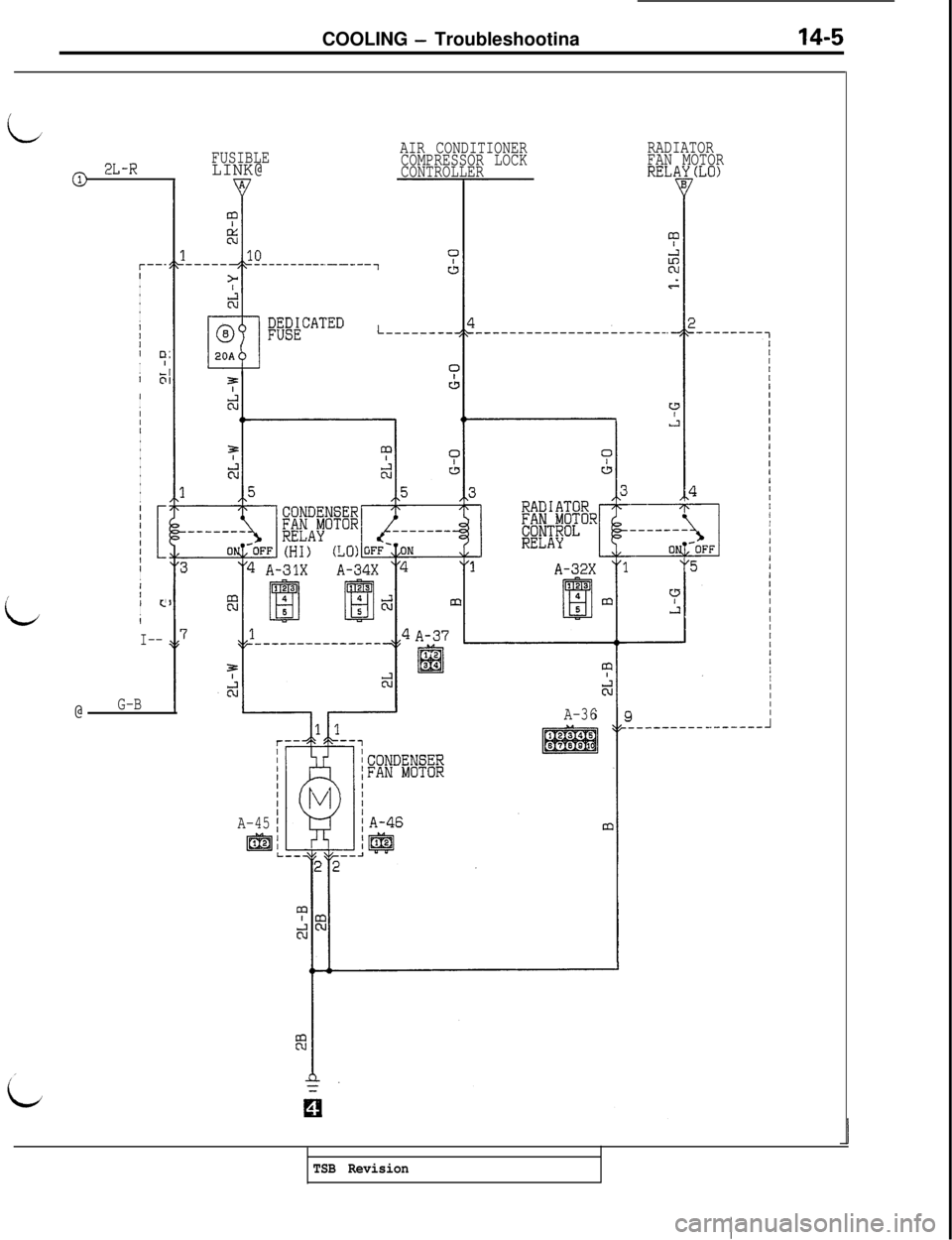 MITSUBISHI 3000GT 1991 Service Manual COOLING - Troubleshootina14-5
i
L
@2L-R
:---I
I
I
I
I
III1 nI
I
1 6IIIII
I
I
I
I
I
I
I
I
ii
II
! cI1
I--@
G-B
FUSIBLELINK@
_------ __._ -_--
L-
AIR CONDITIONER
COMPRESSOR LOCK
CONTROLLERRADIATOR
FAN M MITSUBISHI 3000GT 1991 Service Manual COOLING - Troubleshootina14-5
i
L
@2L-R
:---I
I
I
I
I
III1 nI
I
1 6IIIII
I
I
I
I
I
I
I
I
ii
II
! cI1
I--@
G-B
FUSIBLELINK@
_------ __._ -_--
L-
AIR CONDITIONER
COMPRESSOR LOCK
CONTROLLERRADIATOR
FAN M