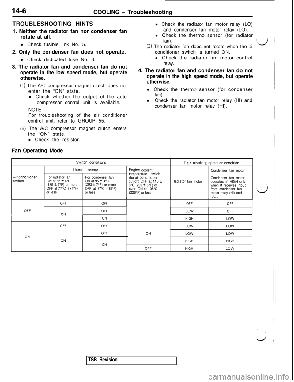 MITSUBISHI 3000GT 1991  Service Manual 14-6COOLING - Troubleshooting.TROUBLESHOOTING HINTS
1. Neither the radiator fan nor condenser fan
rotate at all.
l Check fusible link No. 5.
2. Only the condenser fan does not operate.
l Check dedicat