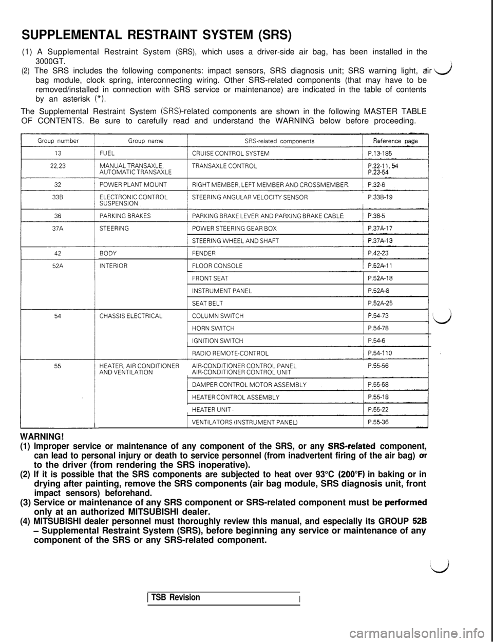 MITSUBISHI 3000GT 1991  Service Manual SUPPLEMENTAL RESTRAINT SYSTEM (SRS)
dir J
bag module, clock spring, interconnecting wiring. Other SRS-related comp\
onents (that may have to be
(*).
The Supplemental Restraint System (SRSI-related com