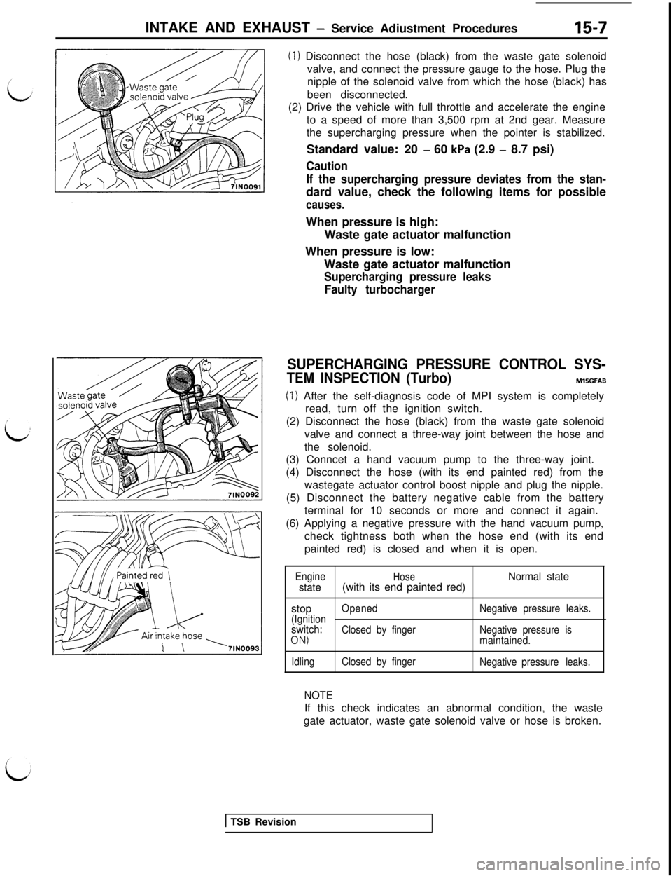 MITSUBISHI 3000GT 1991 Service Manual INTAKE AND EXHAUST - Service Adiustment Procedures15-7
(1) Disconnect the hose (black) from the waste gate solenoid
valve, and connect the pressure gauge to the hose. Plug the
nipple of the solenoid v MITSUBISHI 3000GT 1991 Service Manual INTAKE AND EXHAUST - Service Adiustment Procedures15-7
(1) Disconnect the hose (black) from the waste gate solenoid
valve, and connect the pressure gauge to the hose. Plug the
nipple of the solenoid v