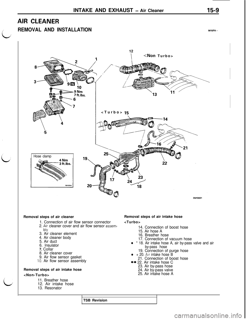 MITSUBISHI 3000GT 1991 Service Manual AIR CLEANERINTAKE AND EXHAUST
- Air Cleaner15-9i
REMOVAL AND INSTALLATIONMlIFA- -
/
i
Hose clamp12
I<Non Turbo>
<Turbo> 15
Removal steps of air cleaner
1. Connection of air flow sensor connector
2. : MITSUBISHI 3000GT 1991 Service Manual AIR CLEANERINTAKE AND EXHAUST
- Air Cleaner15-9i
REMOVAL AND INSTALLATIONMlIFA- -
/
i
Hose clamp12
I<Non Turbo>
<Turbo> 15
Removal steps of air cleaner
1. Connection of air flow sensor connector
2. :