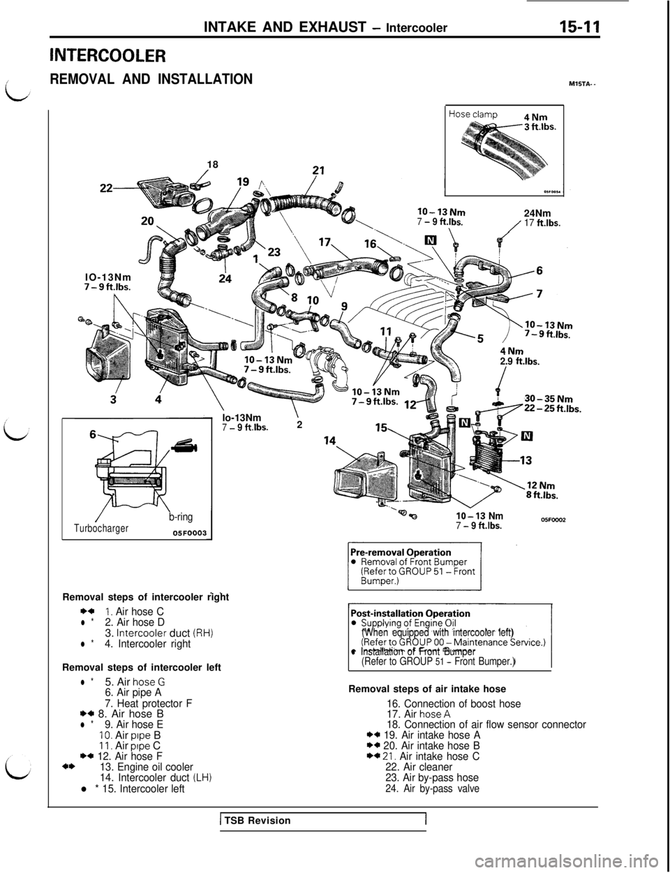 MITSUBISHI 3000GT 1991 Service Manual INTAKE AND EXHAUST - Intercooler
INTERCOOLER
/REMOVAL AND INSTALLATION18
/?1IO-13Nm
7-9ftJbs.
/Turbocharger
b-ring
05FOOO3MlSTA-
-
I
lo-13Nm7 - 9 ft.lbs.
OSPDOU24Nm
/ 17 ft.lbs.
ANm
7-.9 ft.lbs.
. .- MITSUBISHI 3000GT 1991 Service Manual INTAKE AND EXHAUST - Intercooler
INTERCOOLER
/REMOVAL AND INSTALLATION18
/?1IO-13Nm
7-9ftJbs.
/Turbocharger
b-ring
05FOOO3MlSTA-
-
I
lo-13Nm7 - 9 ft.lbs.
OSPDOU24Nm
/ 17 ft.lbs.
ANm
7-.9 ft.lbs.
. .-