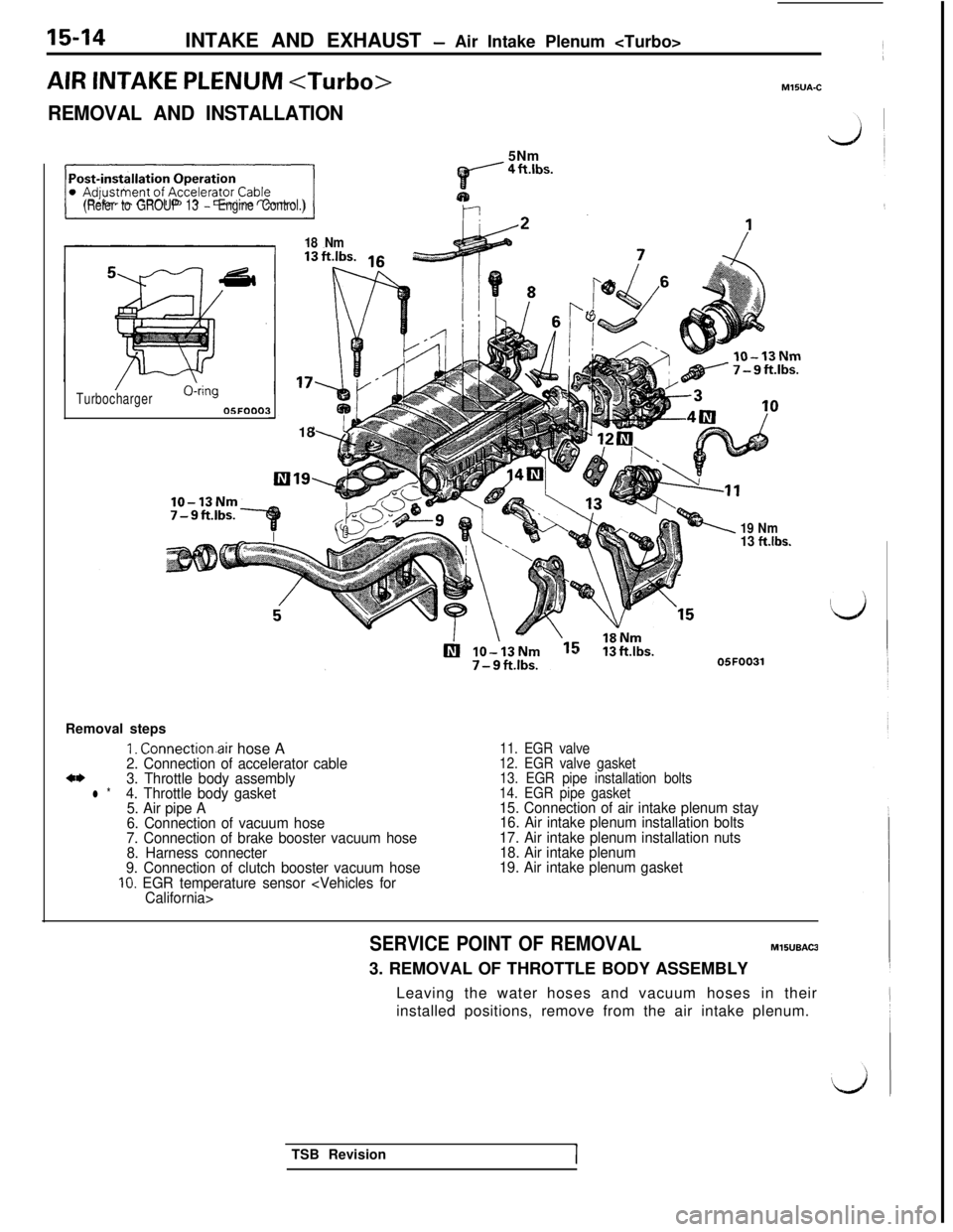 MITSUBISHI 3000GT 1991 Service Manual 15-14INTAKE AND EXHAUST - Air Intake Plenum <Turbo>
AIR INTAKE PLENUM <Turbo>MIBUA-C
REMOVAL AND INSTALLATION
(Refer to GROUP 13 - Engine Control.)
/TurbochargerO&gOSFOOOS5Nm
L
18 Nm18
19 Nm13 ft.lbs. MITSUBISHI 3000GT 1991 Service Manual 15-14INTAKE AND EXHAUST - Air Intake Plenum <Turbo>
AIR INTAKE PLENUM <Turbo>MIBUA-C
REMOVAL AND INSTALLATION
(Refer to GROUP 13 - Engine Control.)
/TurbochargerO&gOSFOOOS5Nm
L
18 Nm18
19 Nm13 ft.lbs.