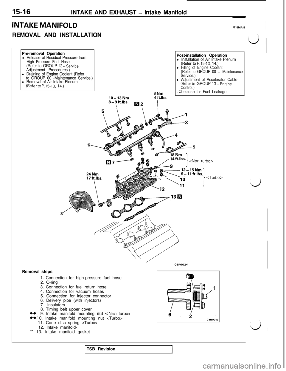 MITSUBISHI 3000GT 1991 Service Manual 15-16INTAKE AND EXHAUST - Intake Manifold
INTAKE MANIFOLD
REMOVAL AND INSTALLATION
Pre-removal Operationl Release of Residual Pressure fromHigh Pressure Fuel Hose(Refer to GROUP 13-ServiceAdjustment P MITSUBISHI 3000GT 1991 Service Manual 15-16INTAKE AND EXHAUST - Intake Manifold
INTAKE MANIFOLD
REMOVAL AND INSTALLATION
Pre-removal Operationl Release of Residual Pressure fromHigh Pressure Fuel Hose(Refer to GROUP 13-ServiceAdjustment P