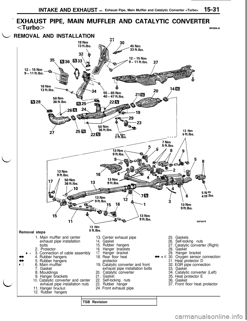MITSUBISHI 3000GT 1991 Service Manual INTAKE AND EXHAUST -Exhaust Pipe, Main Muffler and Catalytic Converter <Turbo>15-31
- EXHAUST PIPE, MAIN MUFFLER AND CATALYTIC CONVERTER
<Turbo>MlSRA-S
ii REMOVAL AND INSTALLATION31
/
L
LRemoval steps MITSUBISHI 3000GT 1991 Service Manual INTAKE AND EXHAUST -Exhaust Pipe, Main Muffler and Catalytic Converter <Turbo>15-31
- EXHAUST PIPE, MAIN MUFFLER AND CATALYTIC CONVERTER
<Turbo>MlSRA-S
ii REMOVAL AND INSTALLATION31
/
L
LRemoval steps