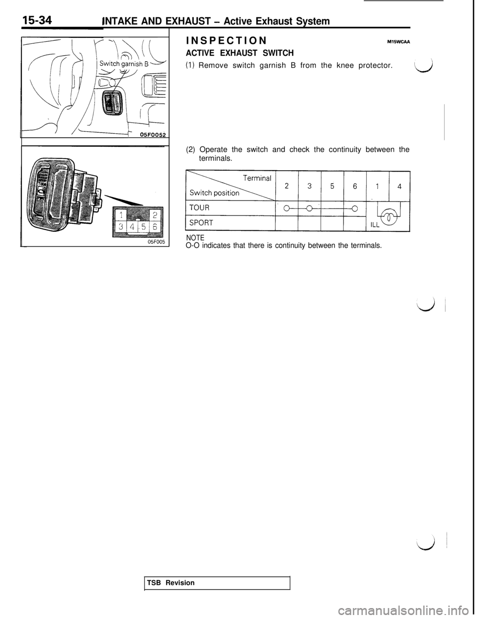 MITSUBISHI 3000GT 1991 Service Manual INTAKE AND EXHAUST - Active Exhaust SystemINSPECTION
ACTIVE EXHAUST SWITCH
MllWCAA
(1) Remove switch garnish B from the knee protector.
05FOO5(2) Operate the switch and check the continuity between th MITSUBISHI 3000GT 1991 Service Manual INTAKE AND EXHAUST - Active Exhaust SystemINSPECTION
ACTIVE EXHAUST SWITCH
MllWCAA
(1) Remove switch garnish B from the knee protector.
05FOO5(2) Operate the switch and check the continuity between th