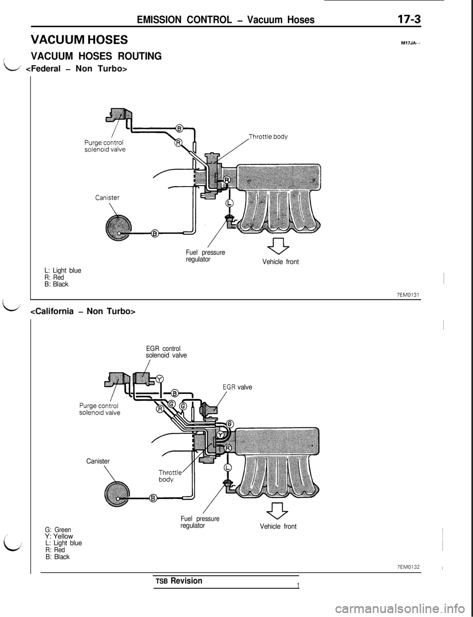 MITSUBISHI 3000GT 1991 Service Manual EMISSION CONTROL - Vacuum Hoses
VACUUM 1-10sEs
lVACUUM HOSES ROUTING
L// <Federal - Non Turbo>
17-3M17JA-
-
I’
Li
Fuel pressureregulator
Vehicle front
id<California - Non Turbo>
L: Light blueR: Red MITSUBISHI 3000GT 1991 Service Manual EMISSION CONTROL - Vacuum Hoses
VACUUM 1-10sEs
lVACUUM HOSES ROUTING
L// <Federal - Non Turbo>
17-3M17JA-
-
I’
Li
Fuel pressureregulator
Vehicle front
id<California - Non Turbo>
L: Light blueR: Red
