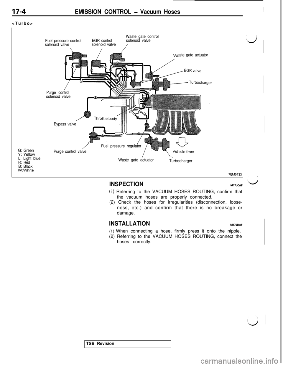 MITSUBISHI 3000GT 1991 Service Manual 17-4EMISSION CONTROL - Vacuum Hoses<Turbo>
Fuel pressure control
solenoid valveEGR controlWaste gate control
solenoid valve
solenoid valve
/\,i
aste gate actuator
G: GreenY: Yellow
L: Light blueR: Red MITSUBISHI 3000GT 1991 Service Manual 17-4EMISSION CONTROL - Vacuum Hoses<Turbo>
Fuel pressure control
solenoid valveEGR controlWaste gate control
solenoid valve
solenoid valve
/\,i
aste gate actuator
G: GreenY: Yellow
L: Light blueR: Red