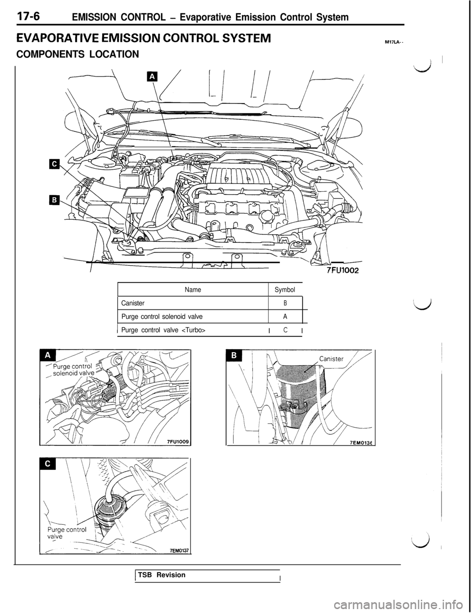 MITSUBISHI 3000GT 1991 Service Manual 17-6EMISSION CONTROL - Evaporative Emission Control System
EVAPORATIVE EMISSION CONTROL SYSTEM
COMPONENTS LOCATION
-\-\
TUW-\pJJ
7FIIl
NameSymbol
Canister
Purge control solenoid valveB
A
1 Purge contr MITSUBISHI 3000GT 1991 Service Manual 17-6EMISSION CONTROL - Evaporative Emission Control System
EVAPORATIVE EMISSION CONTROL SYSTEM
COMPONENTS LOCATION
-\-\
TUW-\pJJ
7FIIl
NameSymbol
Canister
Purge control solenoid valveB
A
1 Purge contr