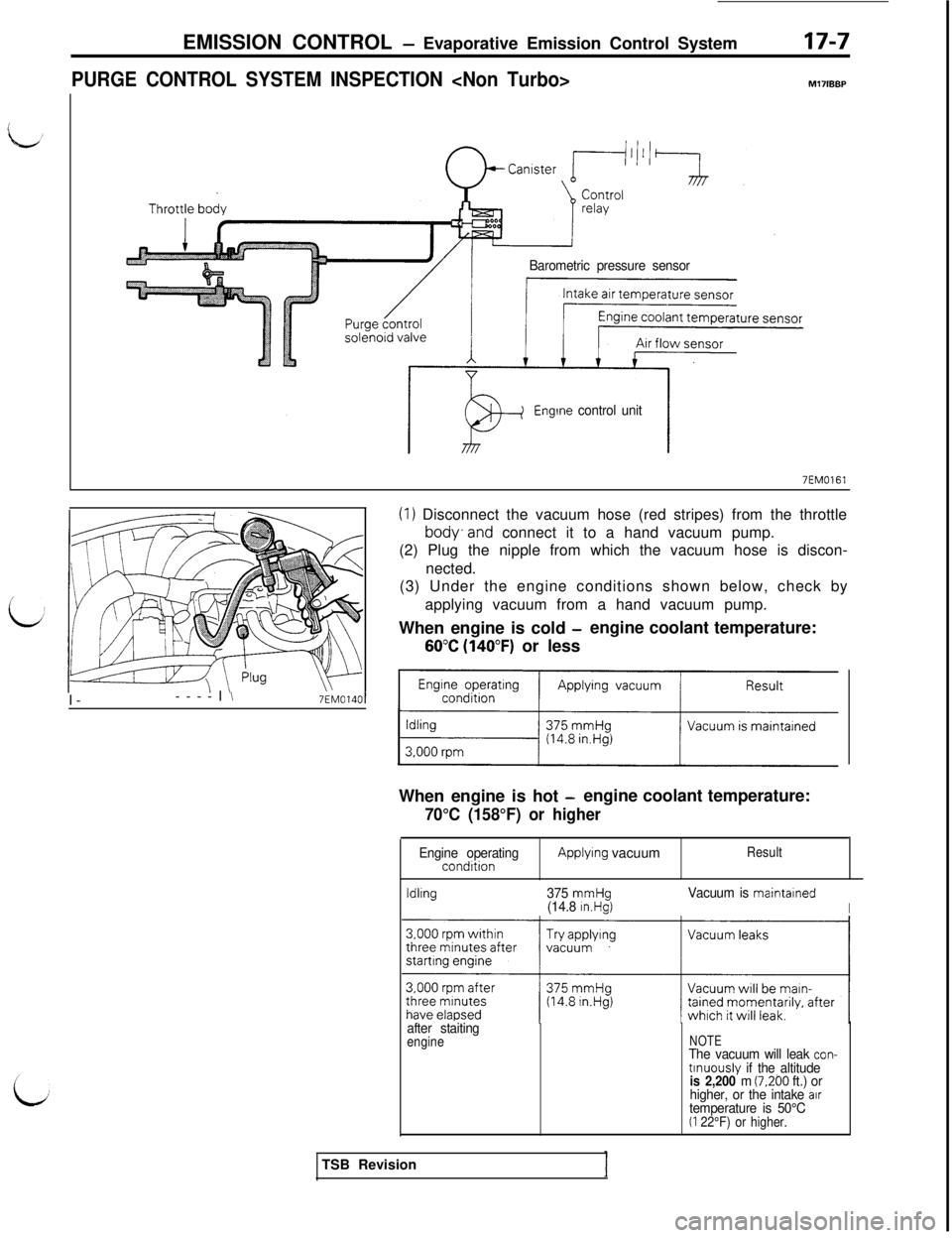 MITSUBISHI 3000GT 1991 Service Manual EMISSION CONTROL - Evaporative Emission Control System17-7
PURGE CONTROL SYSTEM INSPECTION <Non Turbo>M17lBBP
Barometric pressure sensor
Engine control unit
7EM0161I-----I
\7EM0140t
(1) Disconnect th MITSUBISHI 3000GT 1991 Service Manual EMISSION CONTROL - Evaporative Emission Control System17-7
PURGE CONTROL SYSTEM INSPECTION <Non Turbo>M17lBBP
Barometric pressure sensor
Engine control unit
7EM0161I-----I
\7EM0140t
(1) Disconnect th