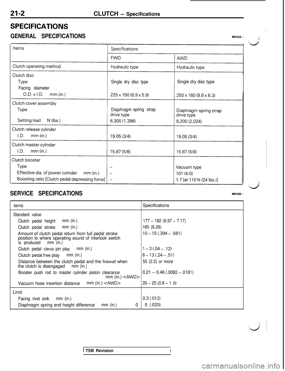 MITSUBISHI 3000GT 1991 Service Manual CLUTCH - Specifications
SPECIFICATIONSI
GENERAL SPECIFICATIONSMZlCA--i
Type
Facing diameterSingle dry disc type
Single dry disc type
Diaphragmspring strap
SERVICE SPECIFICATIONS
terns
Standard value
C MITSUBISHI 3000GT 1991 Service Manual CLUTCH - Specifications
SPECIFICATIONSI
GENERAL SPECIFICATIONSMZlCA--i
Type
Facing diameterSingle dry disc type
Single dry disc type
Diaphragmspring strap
SERVICE SPECIFICATIONS
terns
Standard value
C
