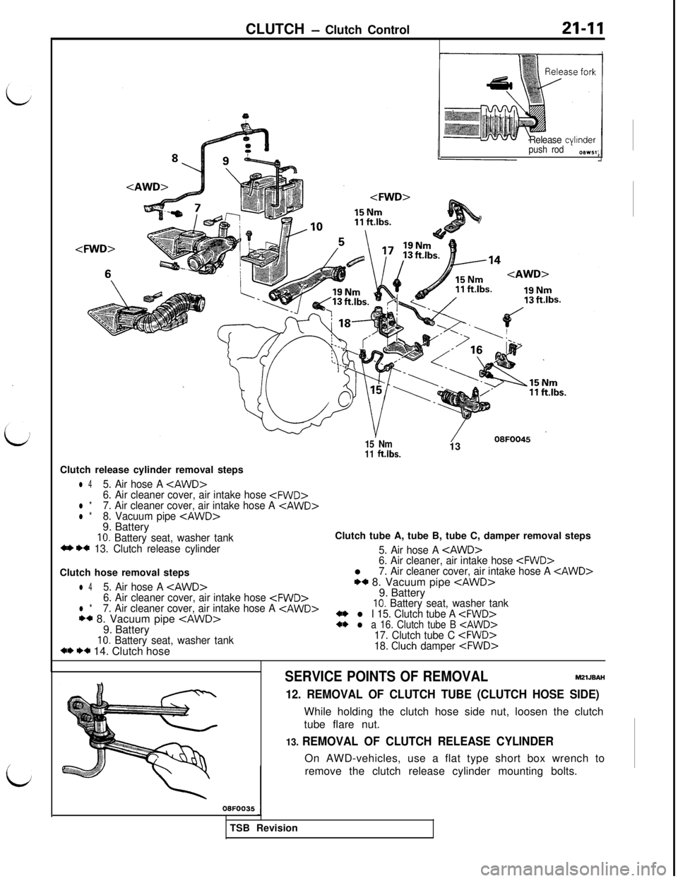 MITSUBISHI 3000GT 1991 Service Manual Release cylinder
push rod
txw51:
15 Nm
11 ftlbs.1308FOO45
Clutch release cylinder removal steps
l 45. Air hose A <AWD>6. Air cleaner cover, air intake hose <FWD>l *7. Air cleaner cover, air intake hos MITSUBISHI 3000GT 1991 Service Manual Release cylinder
push rod
txw51:
15 Nm
11 ftlbs.1308FOO45
Clutch release cylinder removal steps
l 45. Air hose A <AWD>6. Air cleaner cover, air intake hose <FWD>l *7. Air cleaner cover, air intake hos
