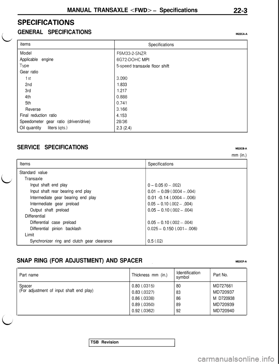MITSUBISHI 3000GT 1991 Service Manual MANUAL TRANSAXLE <FWD> - Specifications22-3
SPECIFICATIONS
L
GENERAL SPECIFICATIONSM22CA.A
items
Model
Applicable engine
Type
Gear ratio
1 st
2nd
3rd
4th
5th
Reverse
Final reduction ratio
Speedometer MITSUBISHI 3000GT 1991 Service Manual MANUAL TRANSAXLE <FWD> - Specifications22-3
SPECIFICATIONS
L
GENERAL SPECIFICATIONSM22CA.A
items
Model
Applicable engine
Type
Gear ratio
1 st
2nd
3rd
4th
5th
Reverse
Final reduction ratio
Speedometer