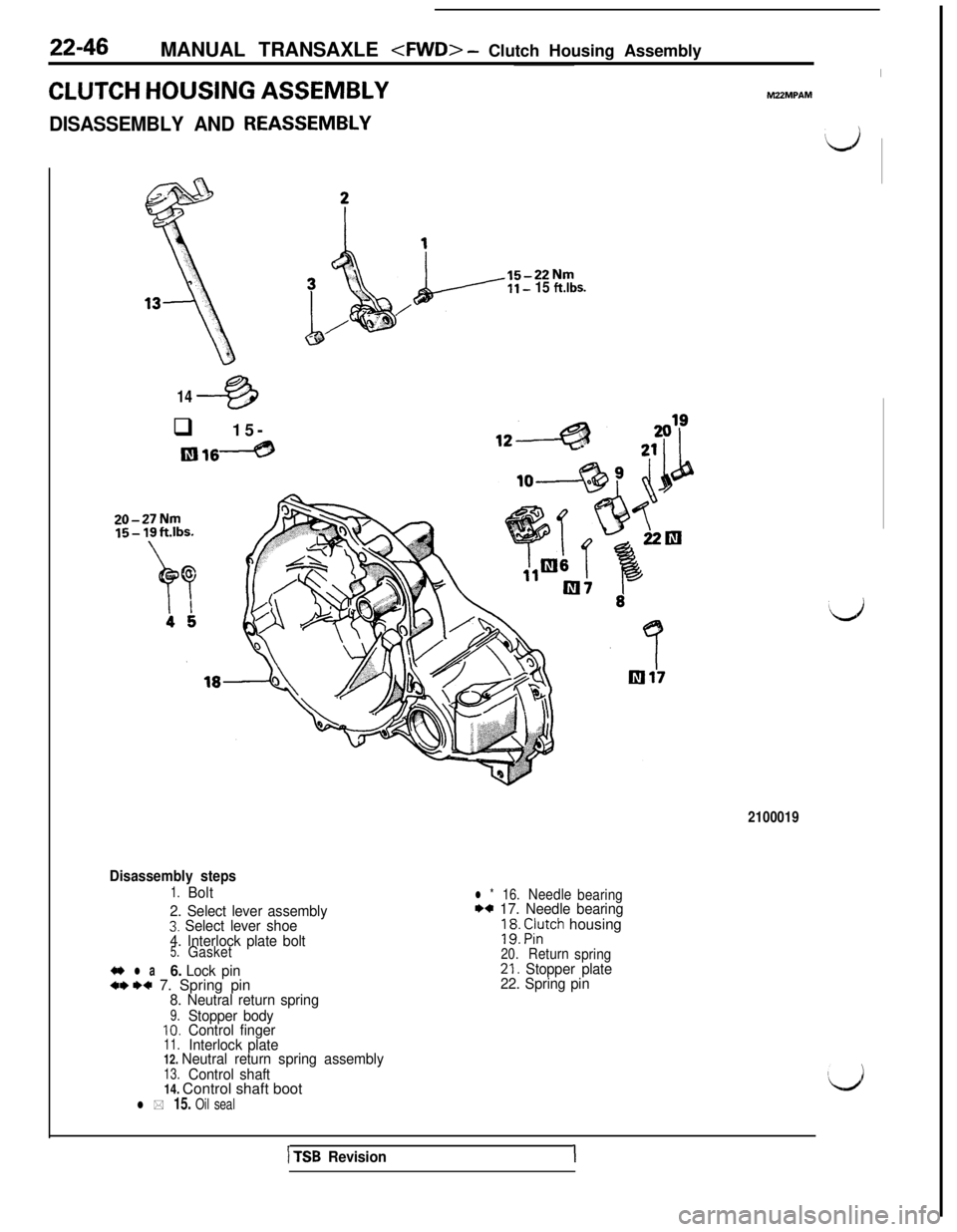 MITSUBISHI 3000GT 1991  Service Manual 22-46MANUAL TRANSAXLE <FWD> - Clutch Housing Assembly
CLUTCH HOUSING ASSEMBLYM22MPAM
DISASSEMBLY AND REASSEMELY
iJ15-22Nm
II- 15 ft.lbs.
/
1443q 15-
m16----@20-27Nm
15- 19ft.lbs.
2100019
Disassembly s