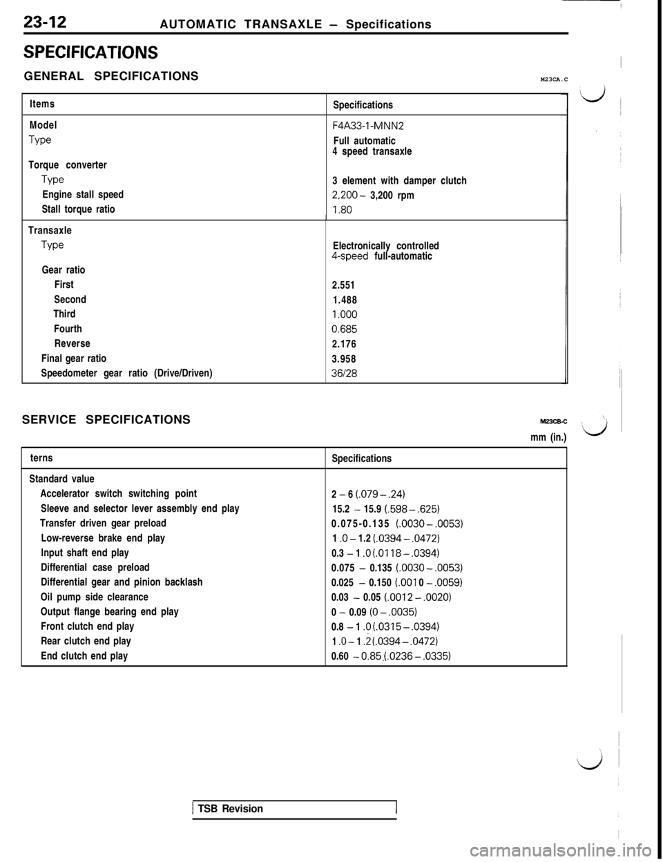 MITSUBISHI 3000GT 1991  Service Manual 23-12AUTOMATIC TRANSAXLE - Specifications
SPECIFICATIONSGENERAL SPECIFICATIONS~
M23CA.C
Items
Model
TypeTorque converter
WeEngine stall speed
Stall torque ratioSpecifications
F4A33-I-MNN2Full automati