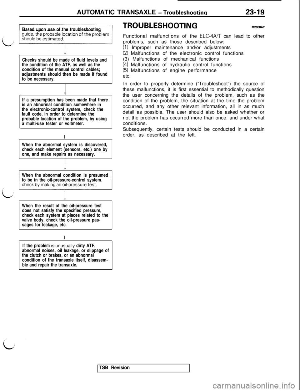 MITSUBISHI 3000GT 1991  Service Manual AUTOMATIC TRANSAXLE - Troubleshootincl23-19Based upon use of the troubleshooting
Checks should be made of fluid levels and
the condition of the ATF, as well as the
condition of the manual control cabl