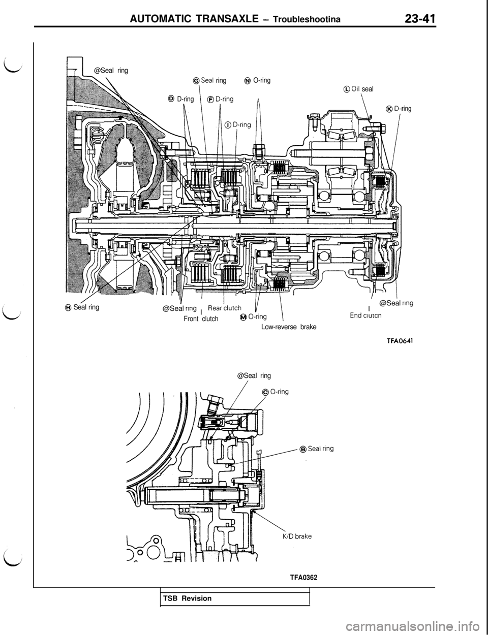 MITSUBISHI 3000GT 1991 Service Manual AUTOMATIC TRANSAXLE - Troubleshootina23-41
L-l@Seal ring
$&-g&J\@Seal ring@I O-ring!A>. .Yr&w
\
@ 011 seal
h.43 D-ring@ D-rmgA\ring
/@I Seal ring@Seal rmgI
Front clutchI@Seal
rmg
rItna cIuIcn
Low-rev MITSUBISHI 3000GT 1991 Service Manual AUTOMATIC TRANSAXLE - Troubleshootina23-41
L-l@Seal ring
$&-g&J\@Seal ring@I O-ring!A>. .Yr&w
\
@ 011 seal
h.43 D-ring@ D-rmgA\ring
/@I Seal ring@Seal rmgI
Front clutchI@Seal
rmg
rItna cIuIcn
Low-rev