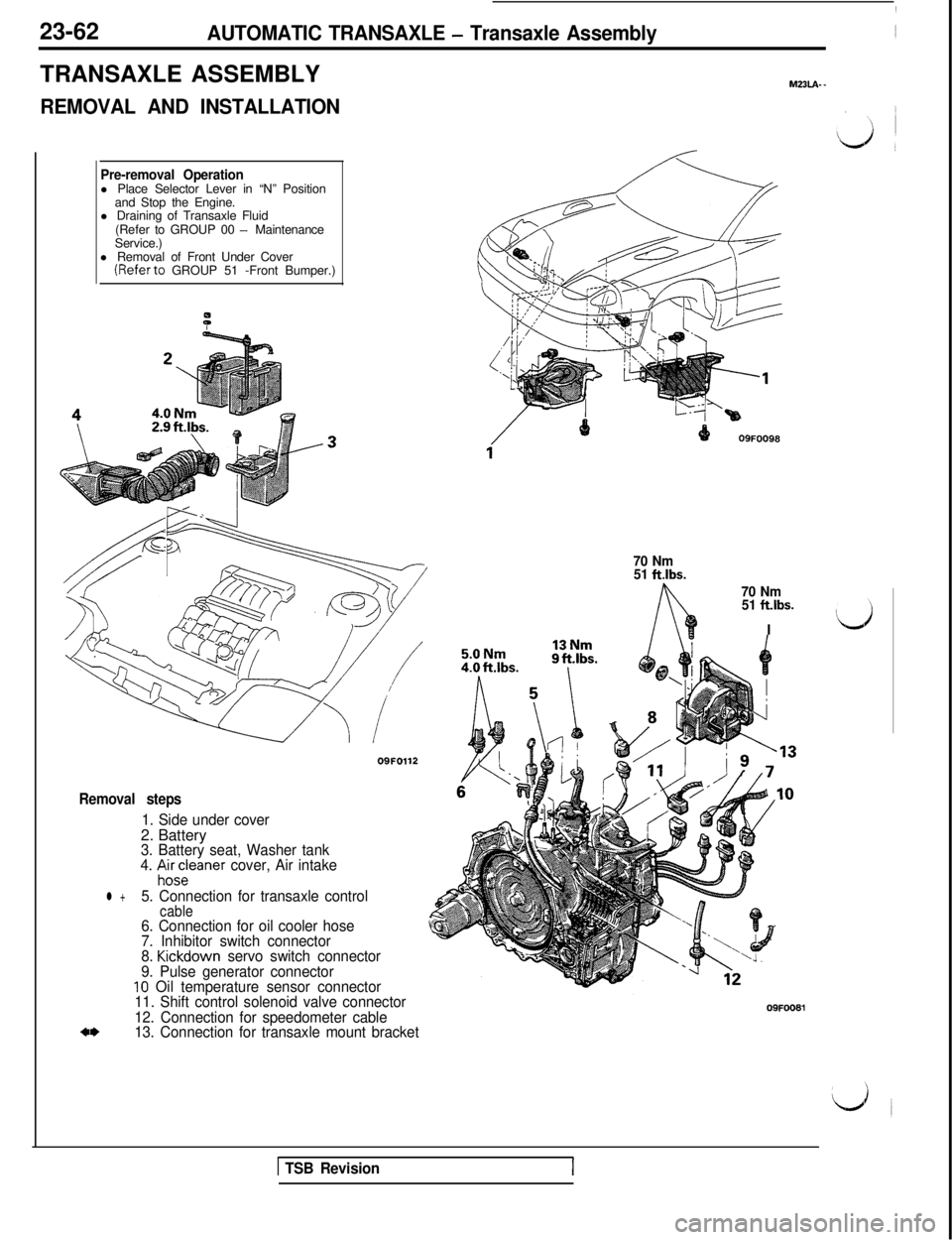 MITSUBISHI 3000GT 1991 Service Manual 23-62AUTOMATIC TRANSAXLE - Transaxle AssemblyTRANSAXLE ASSEMBLY
REMOVAL AND INSTALLATION
MZJLA- -
Pre-removal Operationl Place Selector Lever in “N” Position
and Stop the Engine.
l Draining of Tra MITSUBISHI 3000GT 1991 Service Manual 23-62AUTOMATIC TRANSAXLE - Transaxle AssemblyTRANSAXLE ASSEMBLY
REMOVAL AND INSTALLATION
MZJLA- -
Pre-removal Operationl Place Selector Lever in “N” Position
and Stop the Engine.
l Draining of Tra