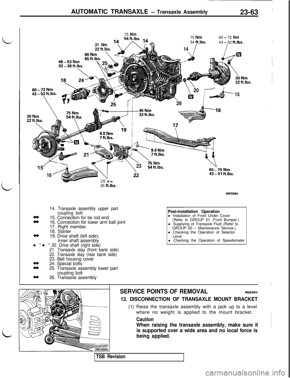 MITSUBISHI 3000GT 1991 Service Manual LJ
LAUTOMATIC TRANSAXLE
- Transaxle Assembly
23-63 ’
31 Nm‘?“.75
Nm75 Nm60- 72Nm54 ftlbs.
43
- 52ft.lbs.I
14II
60-72Nm\20
Ia15
26
). C-J\
\23j5 Nm64ft.lbs.15’
1636 Nm43-G,“.%S.26
ft.lbs.
O MITSUBISHI 3000GT 1991 Service Manual LJ
LAUTOMATIC TRANSAXLE
- Transaxle Assembly
23-63 ’
31 Nm‘?“.75
Nm75 Nm60- 72Nm54 ftlbs.
43
- 52ft.lbs.I
14II
60-72Nm\20
Ia15
26
). C-J\
\23j5 Nm64ft.lbs.15’
1636 Nm43-G,“.%S.26
ft.lbs.
O
