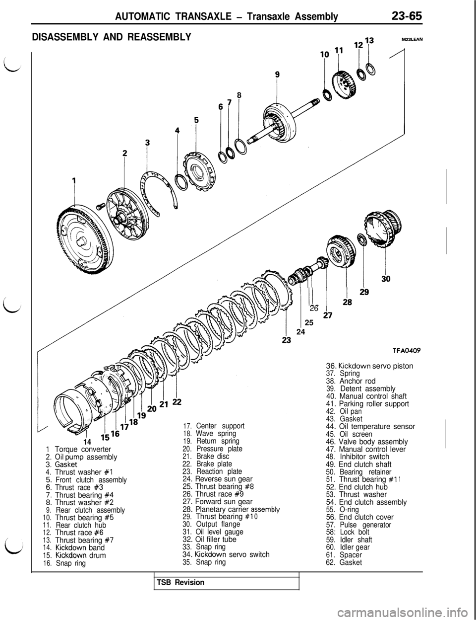 MITSUBISHI 3000GT 1991 Service Manual i
LJ
AUTOMATIC TRANSAXLE - Transaxle Assembly
DISASSEMBLY AND REASSEMBLY23-65
M23LEAN
11
Z:4.
::
;:9.10.11.
12.
13.
14.
15.
16.8
%&,kd!~~ / I!- 1A8 ii9
-114Torque converter~.I~I~~~ assembly
Thrust was MITSUBISHI 3000GT 1991 Service Manual i
LJ
AUTOMATIC TRANSAXLE - Transaxle Assembly
DISASSEMBLY AND REASSEMBLY23-65
M23LEAN
11
Z:4.
::
;:9.10.11.
12.
13.
14.
15.
16.8
%&,kd!~~ / I!- 1A8 ii9
-114Torque converter~.I~I~~~ assembly
Thrust was