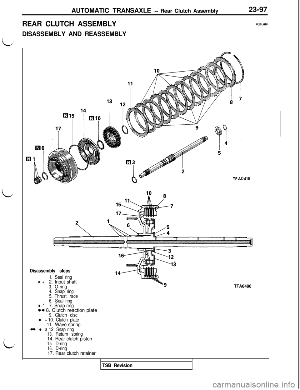 MITSUBISHI 3000GT 1991 Service Manual AUTOMATIC TRANSAXLE - Rear Clutch Assembly23-97
REAR CLUTCH ASSEMBLYMWLHBI
DISASSEMBLY AND REASSEMBLY
TFA0418
Disassembly steps
1.Seal ringl +2. Input shaft3.O-ring4.Snap ring5.Thrust race6.Seal ringl MITSUBISHI 3000GT 1991 Service Manual AUTOMATIC TRANSAXLE - Rear Clutch Assembly23-97
REAR CLUTCH ASSEMBLYMWLHBI
DISASSEMBLY AND REASSEMBLY
TFA0418
Disassembly steps
1.Seal ringl +2. Input shaft3.O-ring4.Snap ring5.Thrust race6.Seal ringl