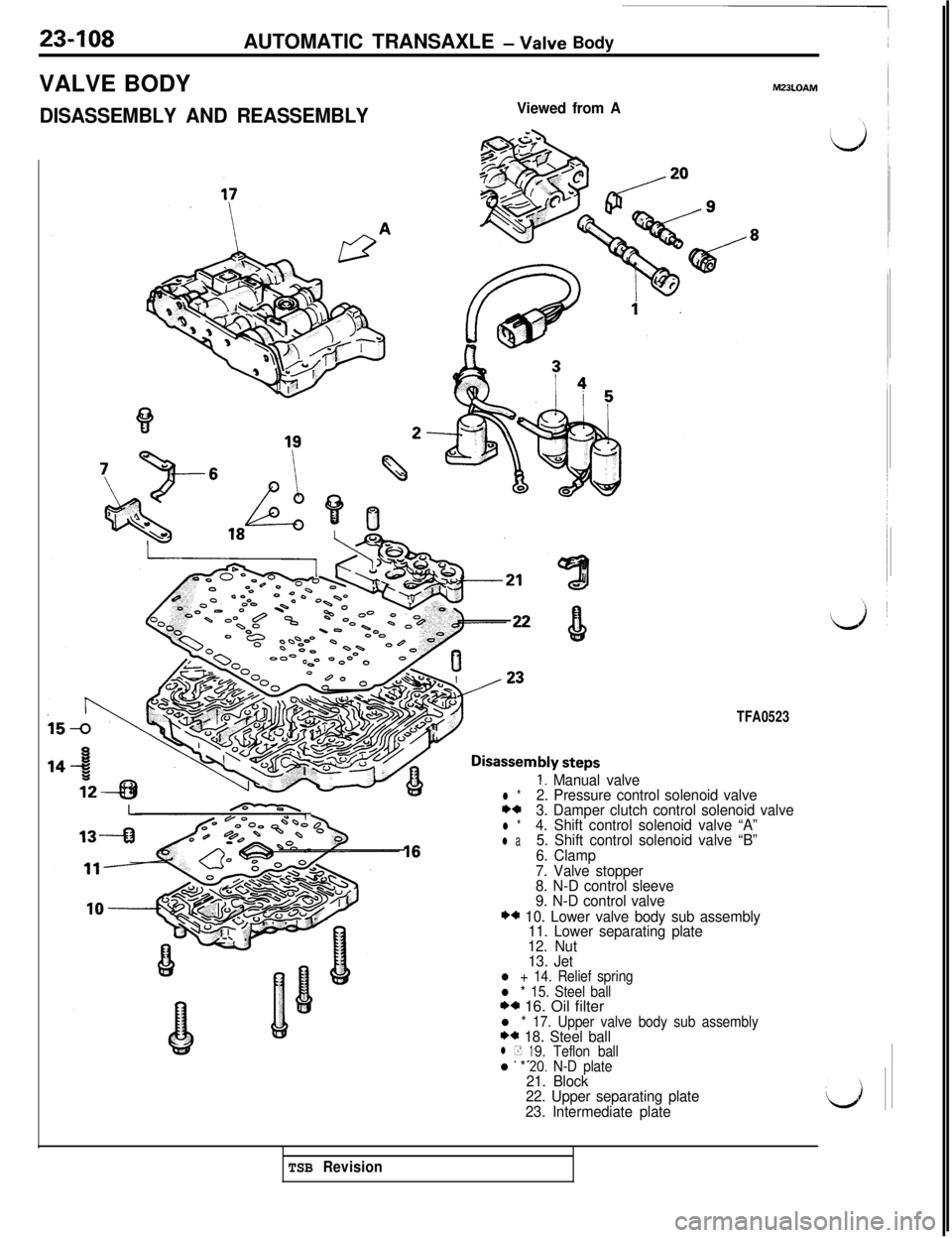 MITSUBISHI 3000GT 1991  Service Manual 23408AUTOMATIC TRANSAXLE - Valve Body
VALVE BODY
DISASSEMBLY AND REASSEMBLYViewed from AhV3LOAM
l + 14. Relief springl * 15. Steel ballI)* 16. Oil filterl * 17. Upper valve body sub assembly** 18. Ste