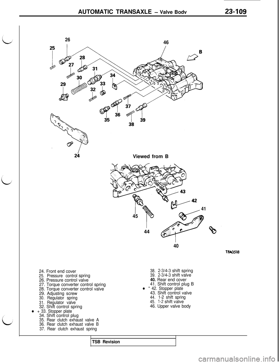 MITSUBISHI 3000GT 1991 Service Manual AUTOMATIC TRANSAXLE - Valve Bodv23409
26
2?I A
46Viewed from B
7+
.7L%6
if tp+?E ”LF$\
w
aG
r
G
41
45Br) F
/@/44
<@’
e
40
VA0518
24. Front end cover38.
25.
Pressure controlspring39.2-3/4-3 shift MITSUBISHI 3000GT 1991 Service Manual AUTOMATIC TRANSAXLE - Valve Bodv23409
26
2?I A
46Viewed from B
7+
.7L%6
if tp+?E ”LF$\
w
aG
r
G
41
45Br) F
/@/44
<@’
e
40
VA0518
24. Front end cover38.
25.
Pressure controlspring39.2-3/4-3 shift