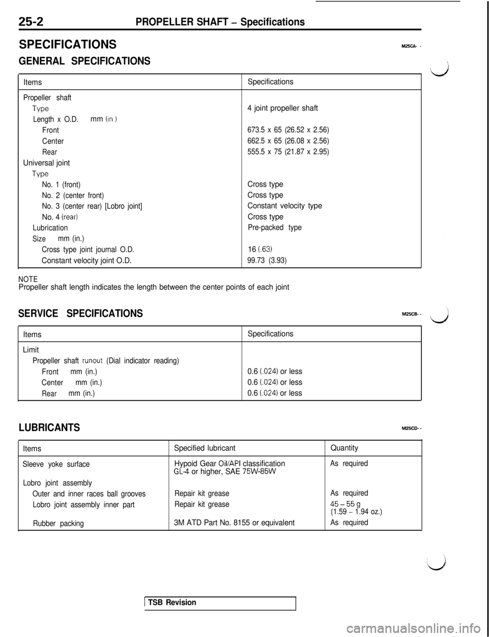 MITSUBISHI 3000GT 1991 Service Manual 25-2PROPELLER SHAFT - Specifications
SPECIFICATIONSM25CA- -
GENERAL SPECIFICATIONS
Items
Propeller shaft
Type
Length x O.D.
mm (In.)
Front
Center
Rear
Universal joint
Type
No. 1 (front)
No. 2 (center MITSUBISHI 3000GT 1991 Service Manual 25-2PROPELLER SHAFT - Specifications
SPECIFICATIONSM25CA- -
GENERAL SPECIFICATIONS
Items
Propeller shaft
Type
Length x O.D.
mm (In.)
Front
Center
Rear
Universal joint
Type
No. 1 (front)
No. 2 (center
