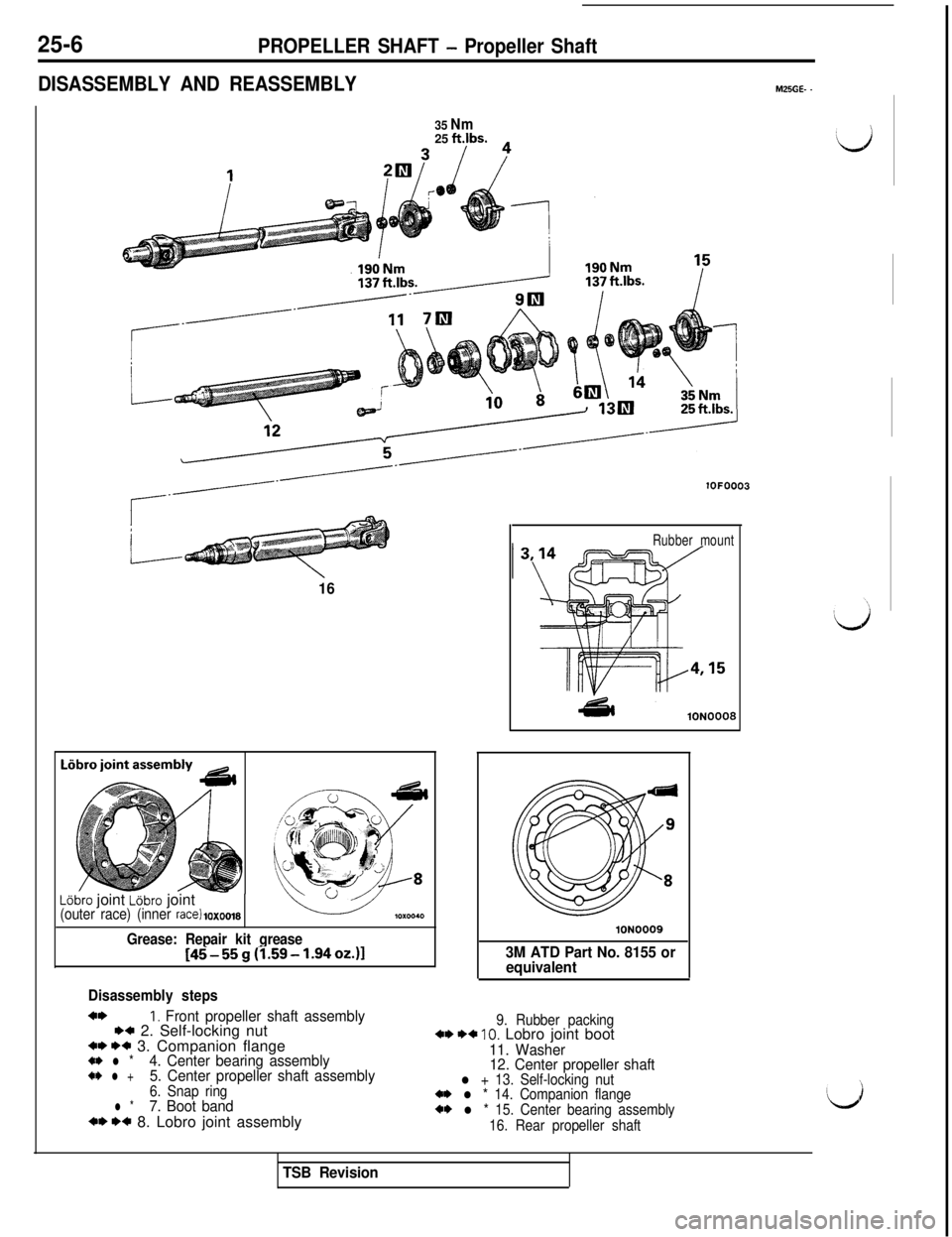 MITSUBISHI 3000GT 1991 Service Manual 25-6PROPELLER SHAFT - Propeller Shaft
DISASSEMBLY AND REASSEMBLY
M25GE- -
35 Nm25 ft.lbs.
16
.(? yo
4%
ia
1,
0 A;;. i ‘24
\
*
frLijbro joint Ltjbro joint(outer race) (inner race)loxools- ,0x00.0
Gre MITSUBISHI 3000GT 1991 Service Manual 25-6PROPELLER SHAFT - Propeller Shaft
DISASSEMBLY AND REASSEMBLY
M25GE- -
35 Nm25 ft.lbs.
16
.(? yo
4%
ia
1,
0 A;;. i ‘24
\
*
frLijbro joint Ltjbro joint(outer race) (inner race)loxools- ,0x00.0
Gre