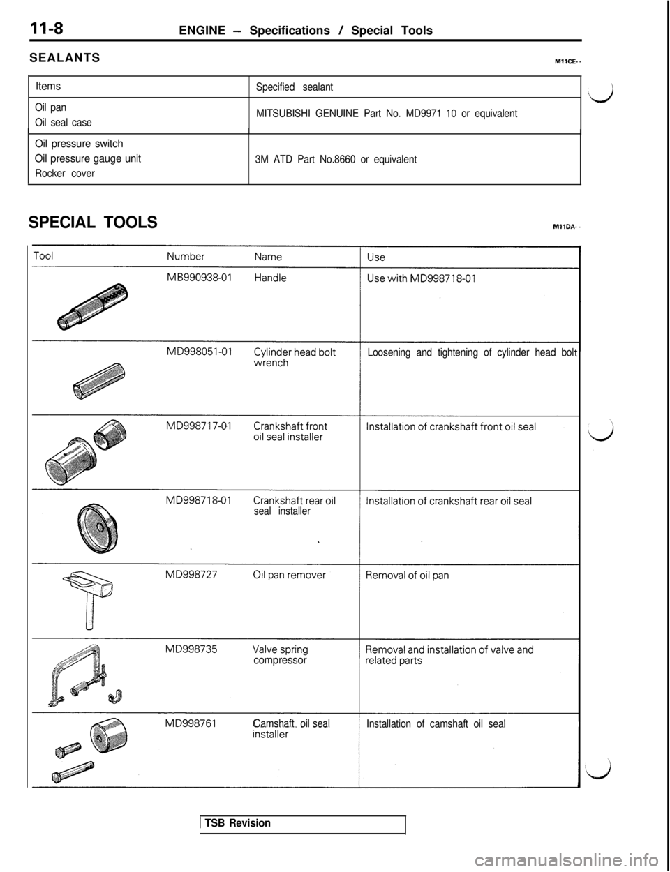 MITSUBISHI 3000GT 1991 Workshop Manual 11-8ENGINE - Specifications / Special Tools
SEALANTS
MIKE- -
Items
Oil pan
Oil seal case
Oil pressure switch
Specified sealant
MITSUBISHI GENUINE Part No. MD9971
10 or equivalent
Oil pressure gauge u MITSUBISHI 3000GT 1991 Workshop Manual 11-8ENGINE - Specifications / Special Tools
SEALANTS
MIKE- -
Items
Oil pan
Oil seal case
Oil pressure switch
Specified sealant
MITSUBISHI GENUINE Part No. MD9971
10 or equivalent
Oil pressure gauge u