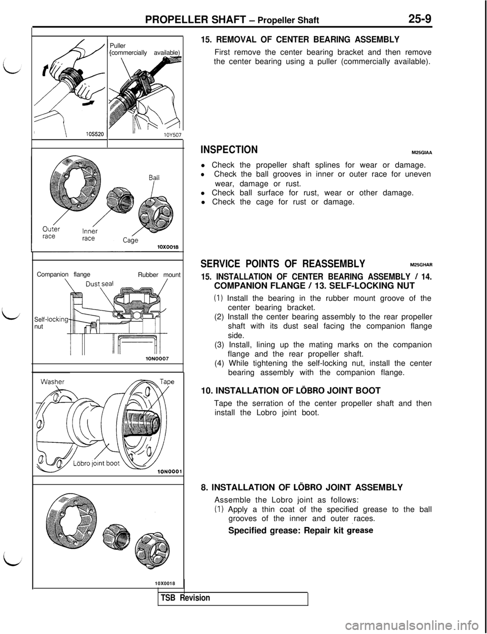 MITSUBISHI 3000GT 1991 Service Manual PROPELLER SHAFT - Propeller Shaft25-9
L;Puller
[commercially available)
Companion flange
Rubber mountSelfnut-lockir
lON0007
e
lONO10X0018
15. REMOVAL OF CENTER BEARING ASSEMBLYFirst remove the center MITSUBISHI 3000GT 1991 Service Manual PROPELLER SHAFT - Propeller Shaft25-9
L;Puller
[commercially available)
Companion flange
Rubber mountSelfnut-lockir
lON0007
e
lONO10X0018
15. REMOVAL OF CENTER BEARING ASSEMBLYFirst remove the center