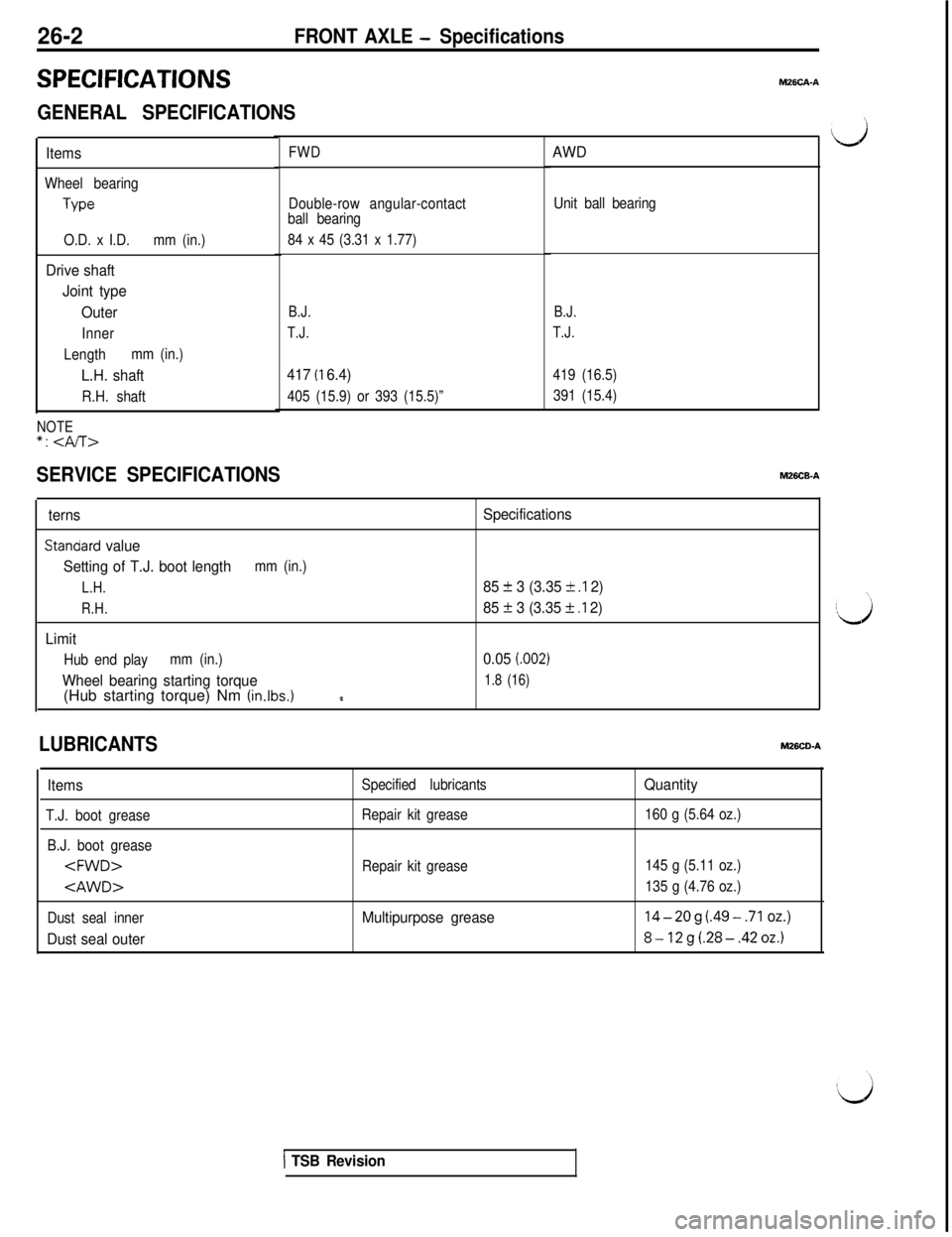 MITSUBISHI 3000GT 1991 Service Manual 26-2FRONT AXLE - Specifications
SERVICE SPECIFICATIONS
FWD
SPECIFICATIONS
GENERAL SPECIFICATIONS
Items
Wheel bearing
TypeDouble-row angular-contact
ball bearing
O.D. x I.D.mm (in.)
Drive shaft
Joint t MITSUBISHI 3000GT 1991 Service Manual 26-2FRONT AXLE - Specifications
SERVICE SPECIFICATIONS
FWD
SPECIFICATIONS
GENERAL SPECIFICATIONS
Items
Wheel bearing
TypeDouble-row angular-contact
ball bearing
O.D. x I.D.mm (in.)
Drive shaft
Joint t