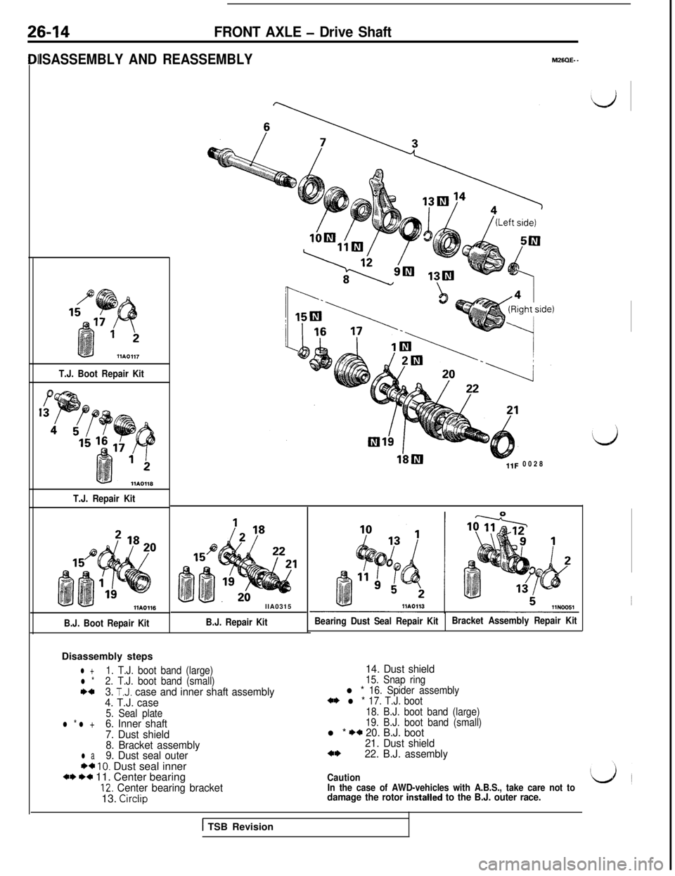 MITSUBISHI 3000GT 1991 Service Manual 26-14FRONT AXLE - Drive Shaft
ISASSEMBLY AND REASSEMBLY
T.J. Boot Repair Kit
T.J. Repair KitllA0116
B.J. Boot Repair KitDisassembly stepsllA0315B.J. Repair Kit
l +1. T.J. boot band (large)l *2. T.J. b MITSUBISHI 3000GT 1991 Service Manual 26-14FRONT AXLE - Drive Shaft
ISASSEMBLY AND REASSEMBLY
T.J. Boot Repair Kit
T.J. Repair KitllA0116
B.J. Boot Repair KitDisassembly stepsllA0315B.J. Repair Kit
l +1. T.J. boot band (large)l *2. T.J. b